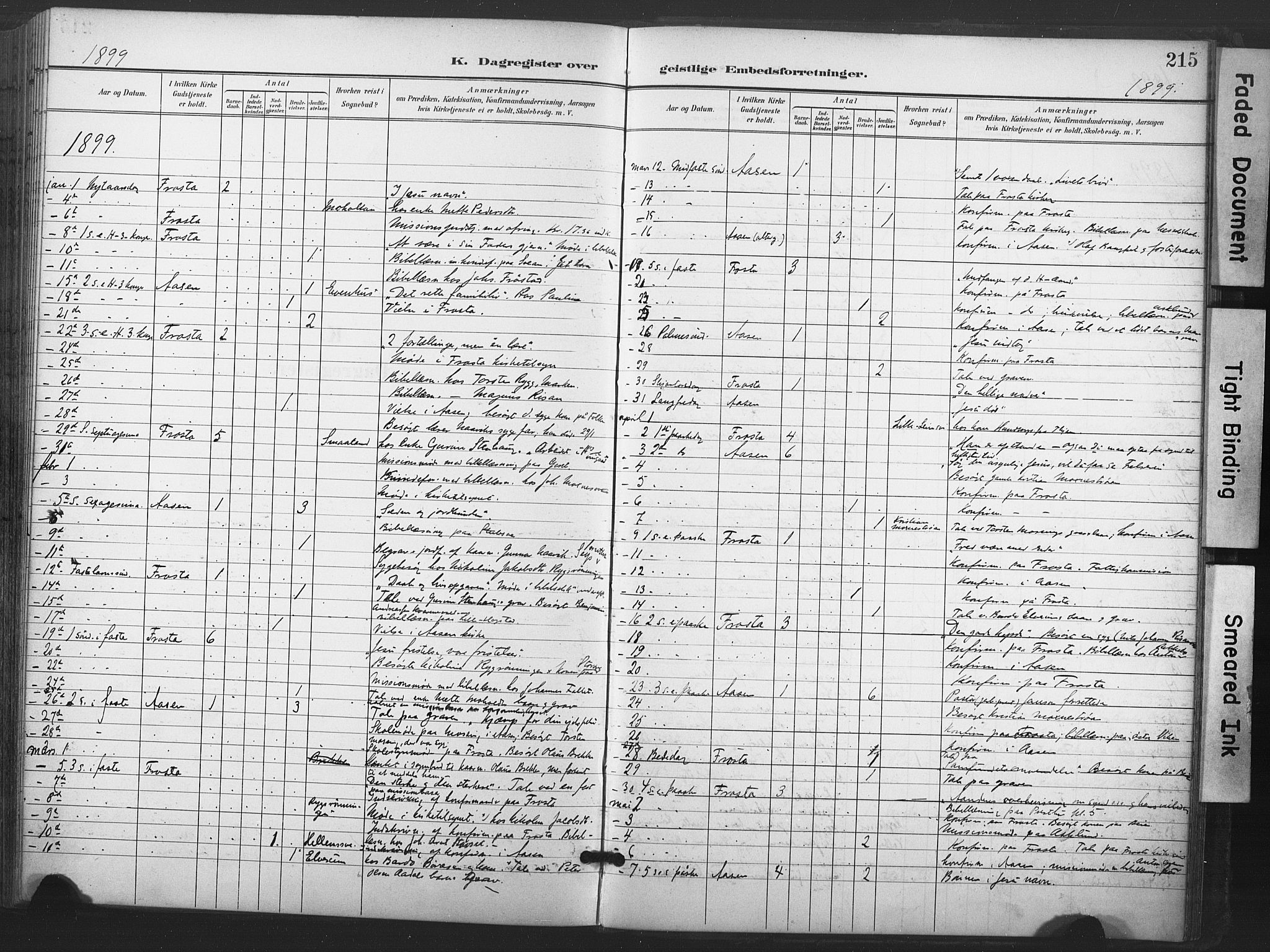 Ministerialprotokoller, klokkerbøker og fødselsregistre - Nord-Trøndelag, SAT/A-1458/713/L0122: Parish register (official) no. 713A11, 1899-1910, p. 215