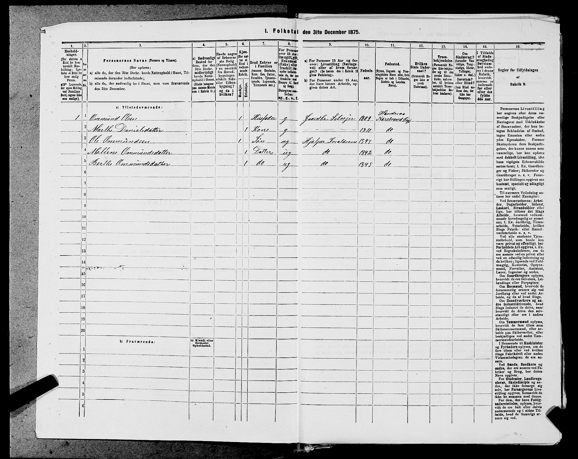 SAST, 1875 census for 1139P Nedstrand, 1875, p. 602