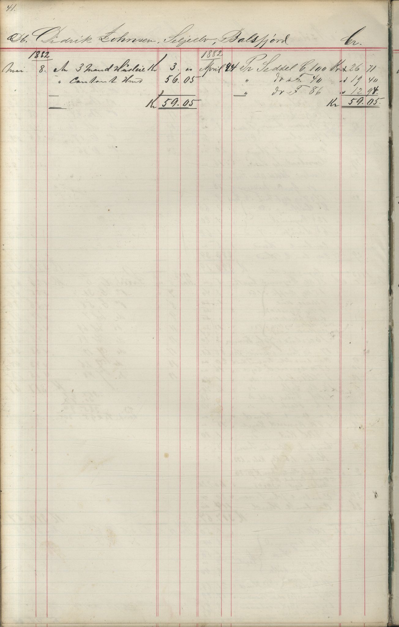 Brodtkorb handel A/S, VAMU/A-0001/F/Fa/L0004/0001: Kompanibøker. Utensogns / Compagnibog for Udensogns Fiskere No 15. Fra A - H, 1882-1895, p. 41