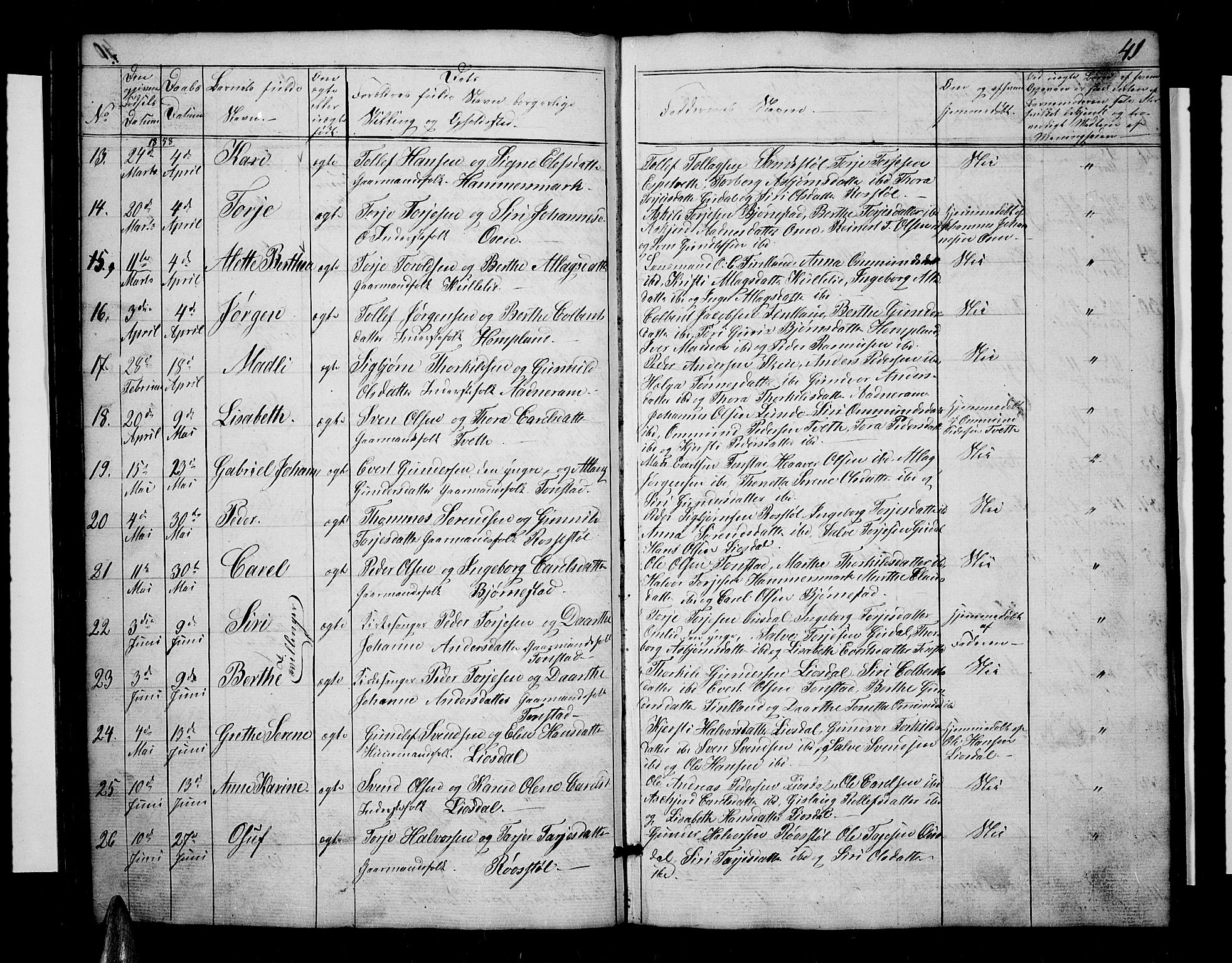 Sirdal sokneprestkontor, SAK/1111-0036/F/Fb/Fbb/L0002: Parish register (copy) no. B 2, 1848-1878, p. 41
