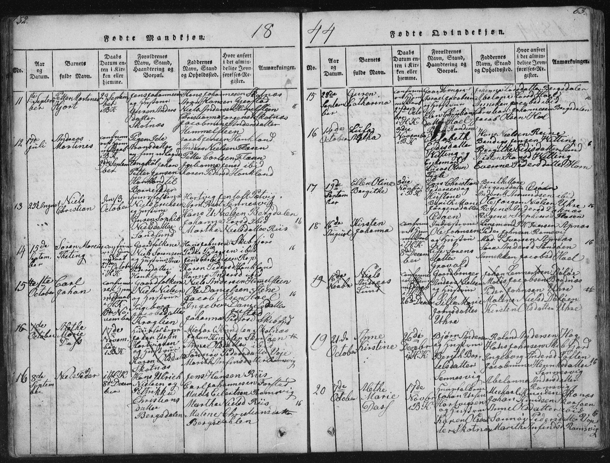 Ministerialprotokoller, klokkerbøker og fødselsregistre - Nordland, AV/SAT-A-1459/881/L1164: Parish register (copy) no. 881C01, 1818-1853, p. 62-63