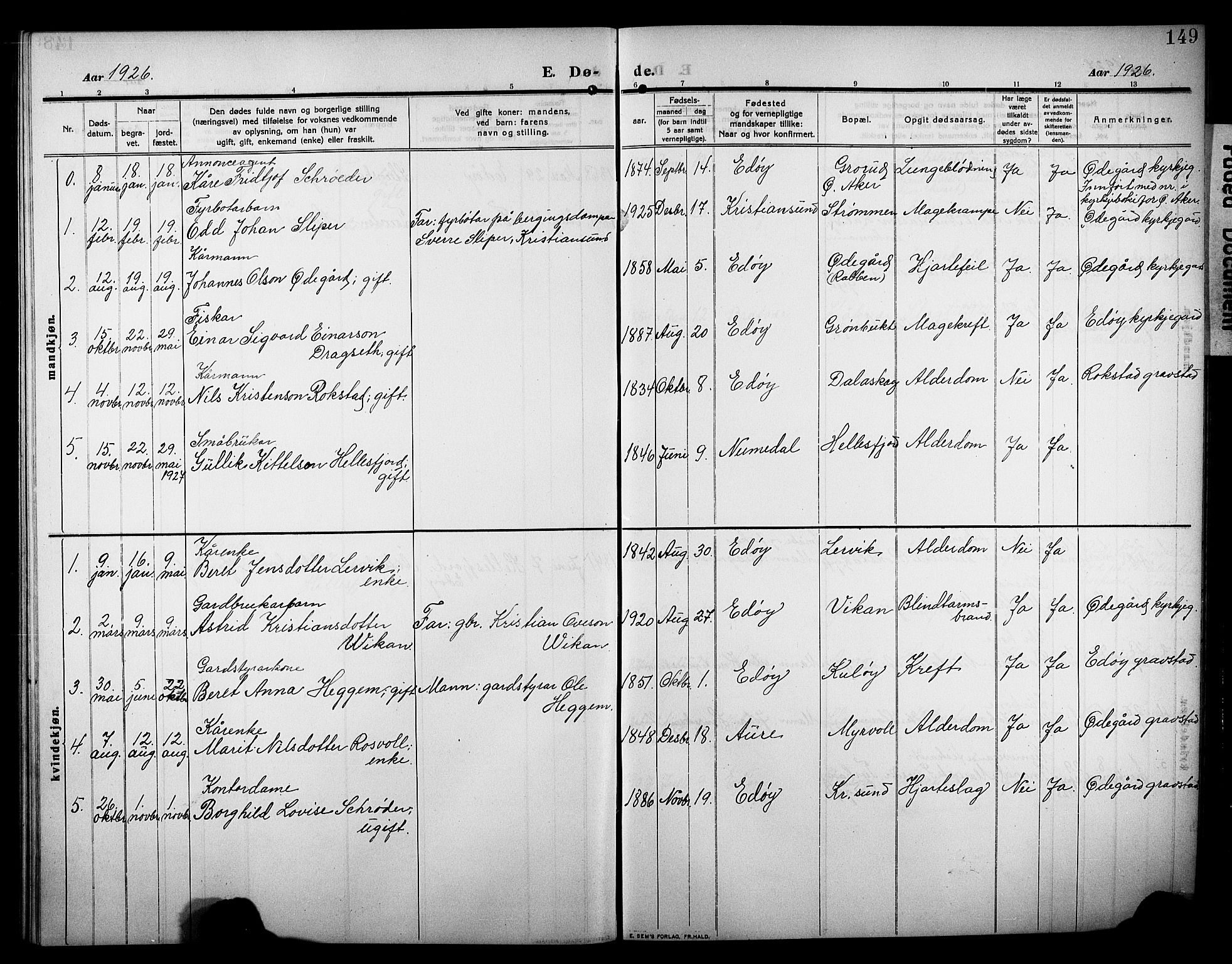 Ministerialprotokoller, klokkerbøker og fødselsregistre - Møre og Romsdal, AV/SAT-A-1454/581/L0943: Parish register (copy) no. 581C01, 1909-1931, p. 149