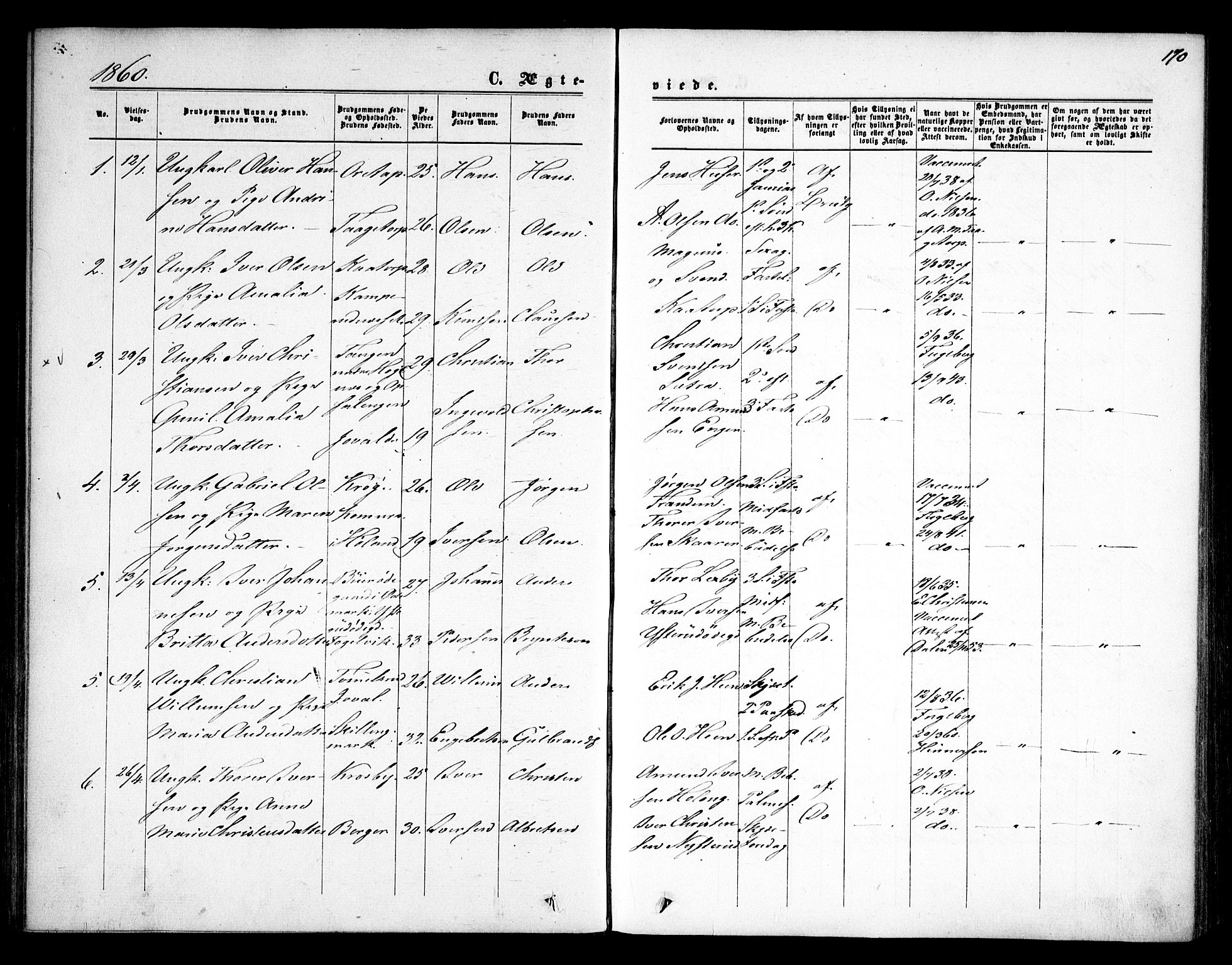 Rødenes prestekontor Kirkebøker, AV/SAO-A-2005/F/Fa/L0007: Parish register (official) no. I 7, 1860-1869, p. 170