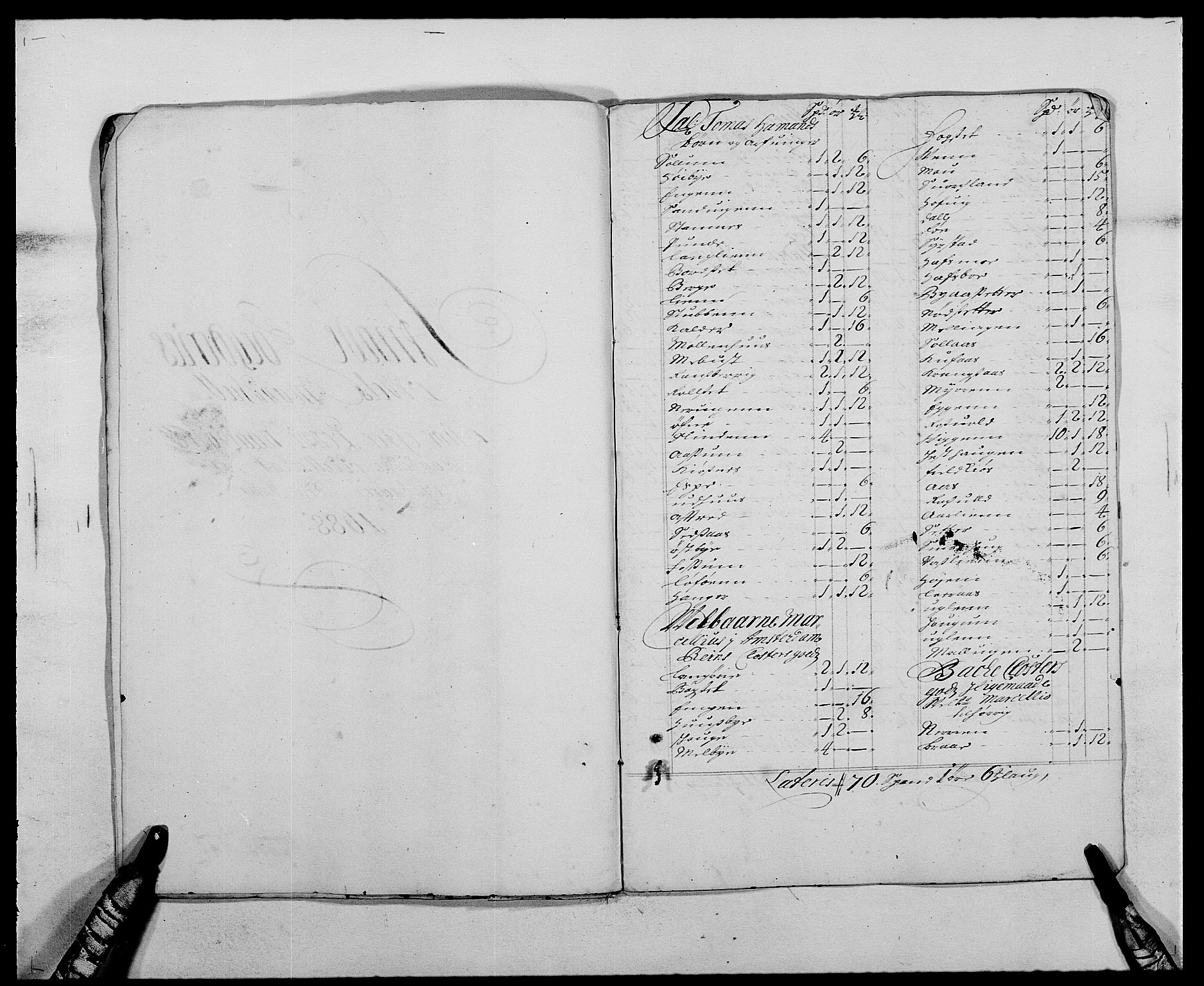 Rentekammeret inntil 1814, Reviderte regnskaper, Fogderegnskap, RA/EA-4092/R61/L4101: Fogderegnskap Strinda og Selbu, 1687-1688, p. 186