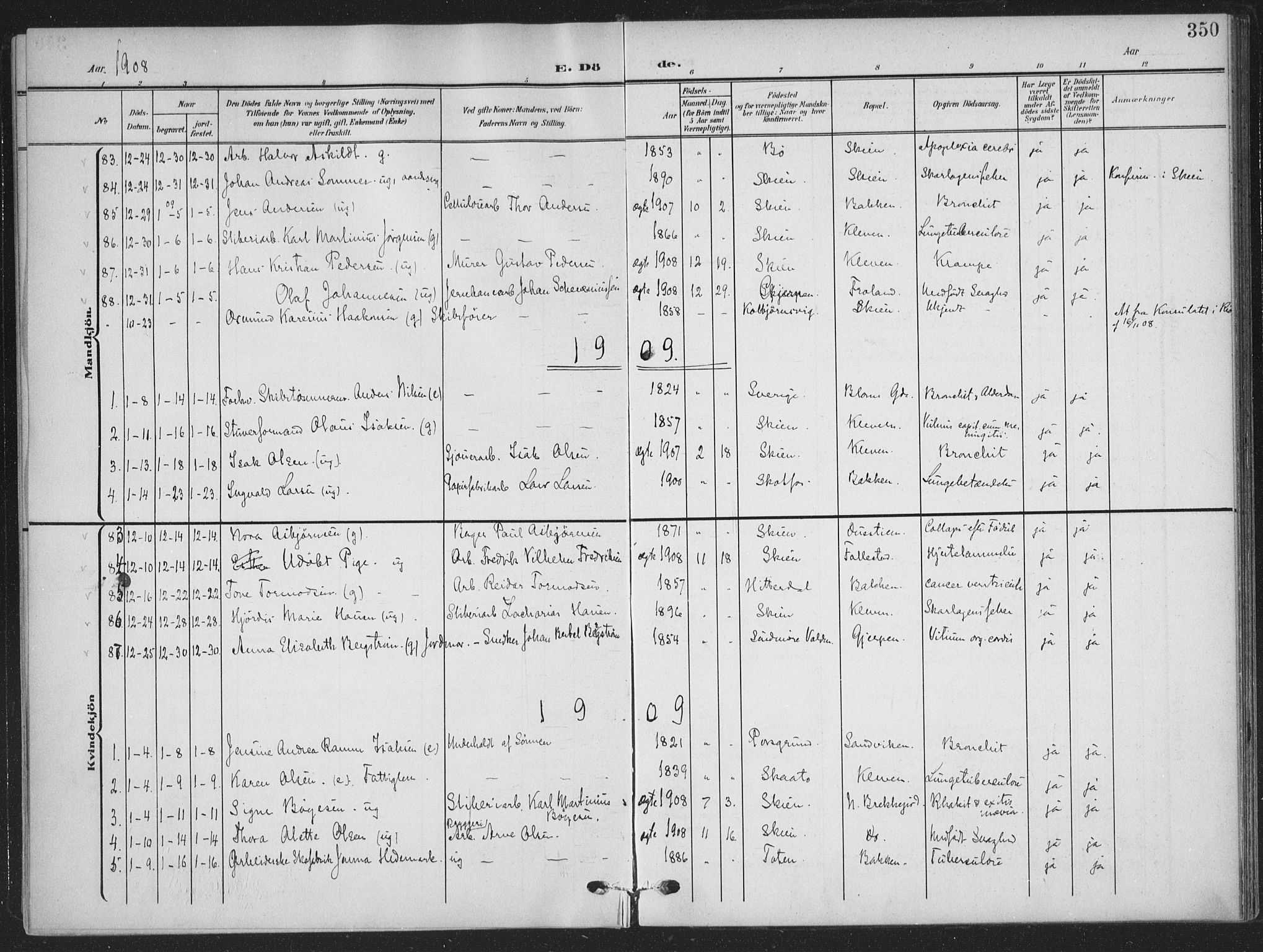 Skien kirkebøker, SAKO/A-302/F/Fa/L0012: Parish register (official) no. 12, 1908-1914, p. 350