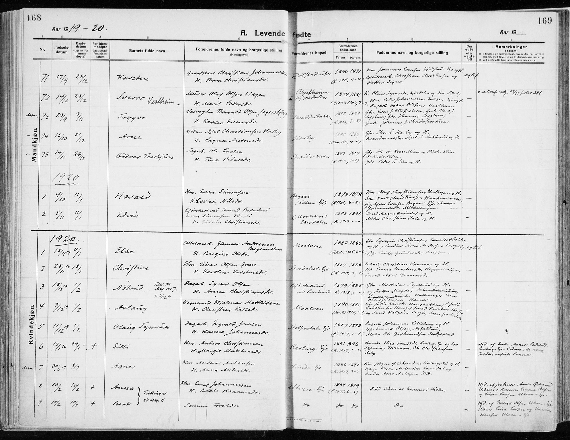 Ringsaker prestekontor, SAH/PREST-014/K/Ka/L0020: Parish register (official) no. 20, 1913-1922, p. 168-169