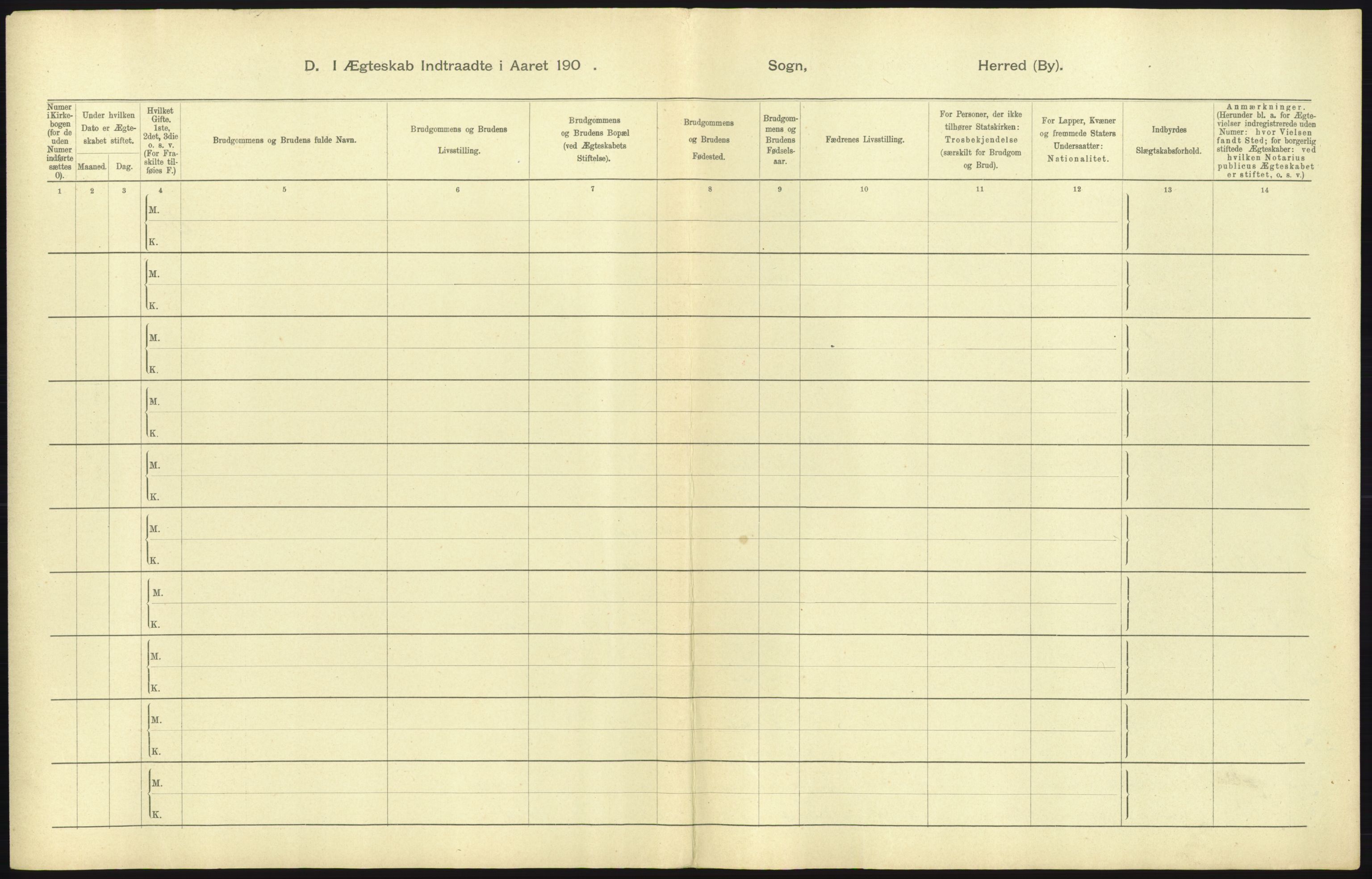 Statistisk sentralbyrå, Sosiodemografiske emner, Befolkning, AV/RA-S-2228/D/Df/Dfa/Dfac/L0007b: Kristiania: Gifte, 1905, p. 371