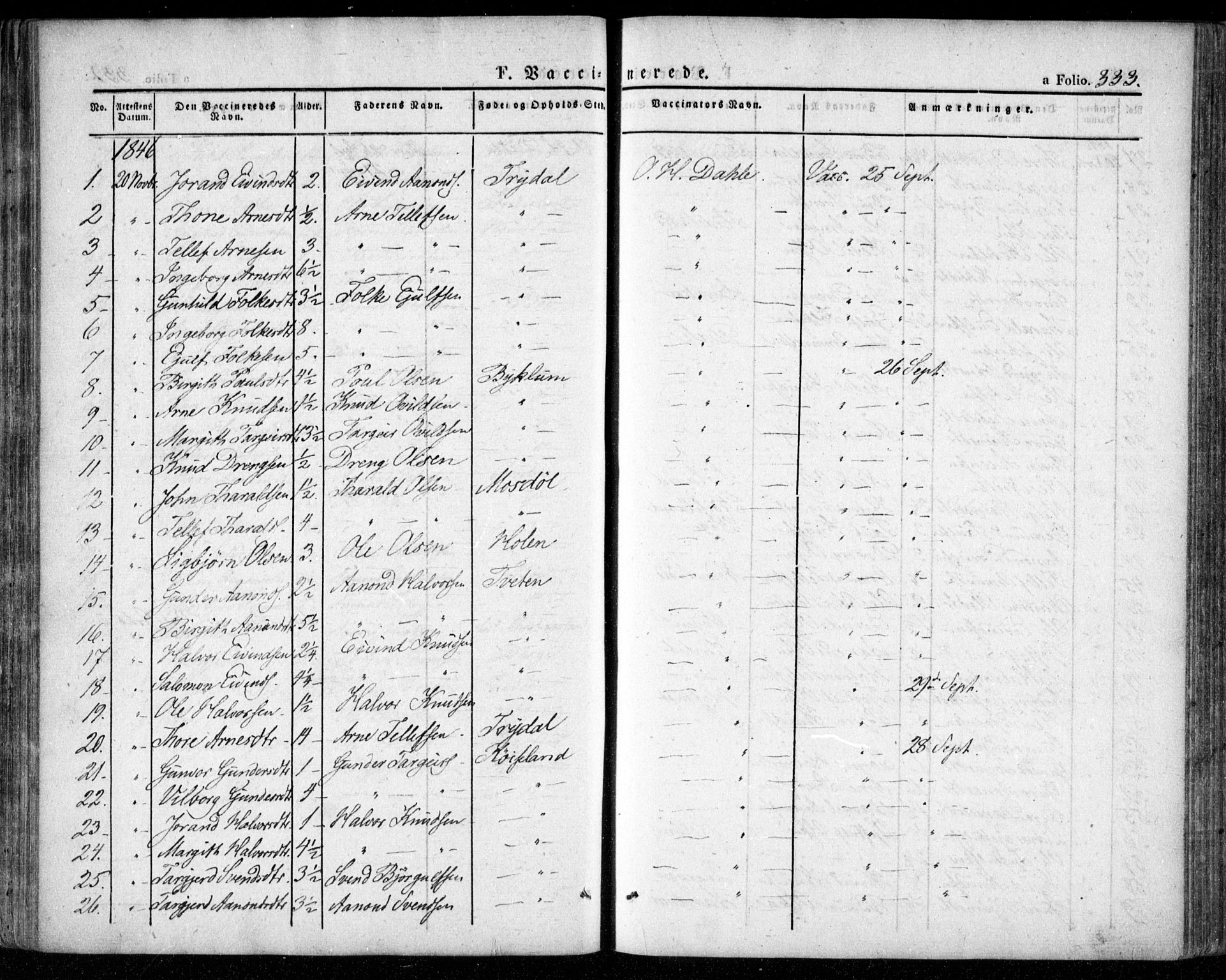 Valle sokneprestkontor, SAK/1111-0044/F/Fa/Fac/L0006: Parish register (official) no. A 6, 1831-1853, p. 333