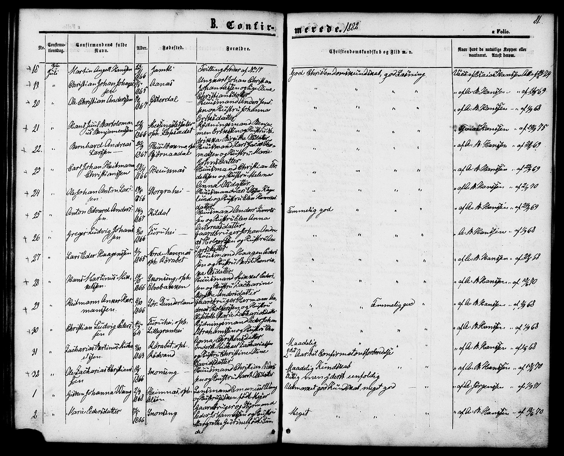 Ministerialprotokoller, klokkerbøker og fødselsregistre - Nordland, AV/SAT-A-1459/827/L0394: Parish register (official) no. 827A06, 1865-1886, p. 81