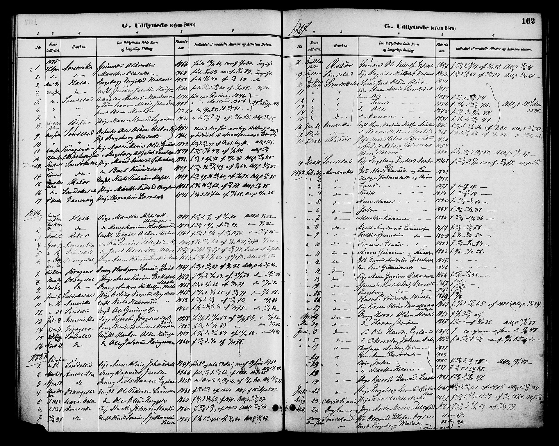 Gjerstad sokneprestkontor, SAK/1111-0014/F/Fa/Faa/L0009: Parish register (official) no. A 9, 1885-1890, p. 162
