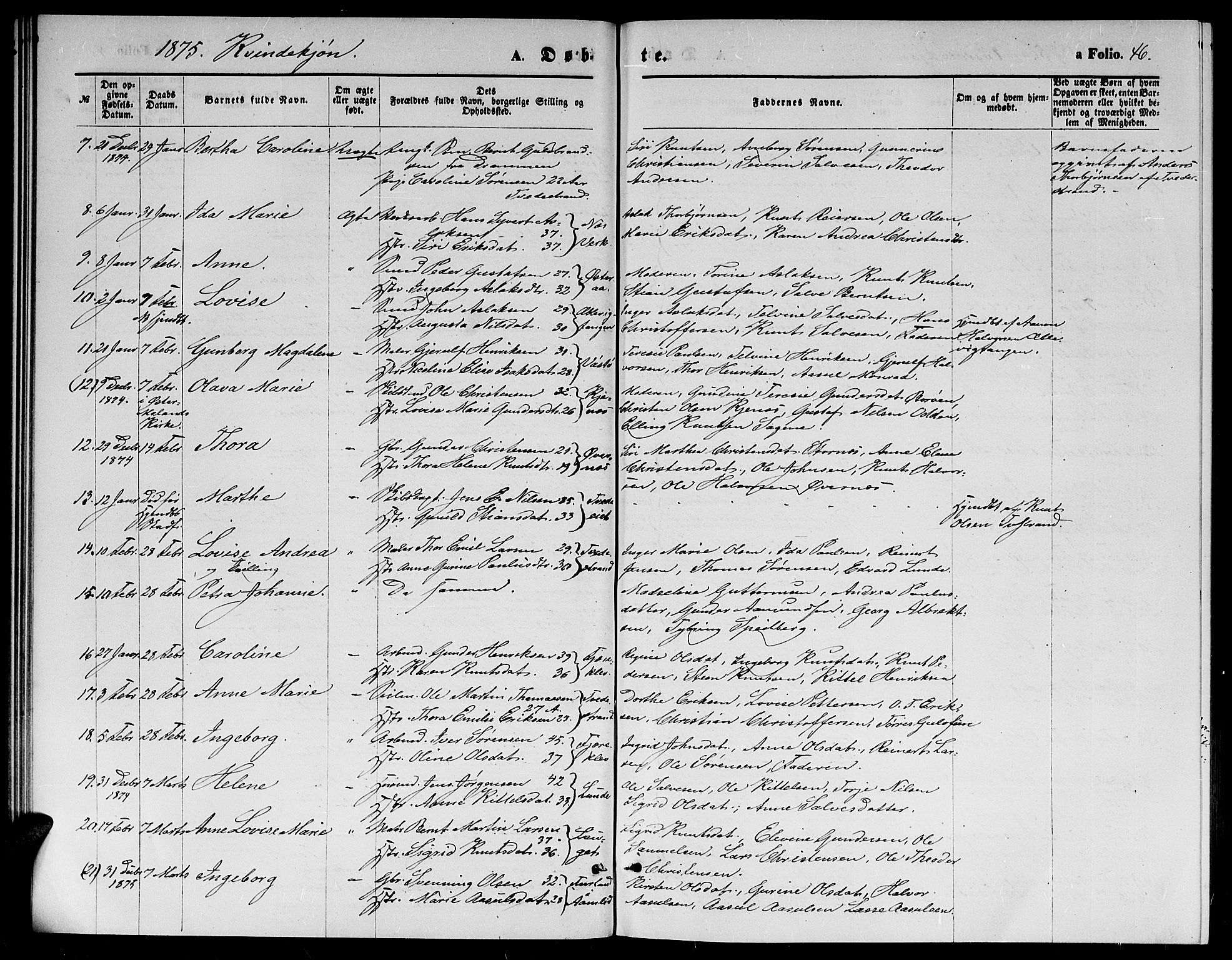 Holt sokneprestkontor, SAK/1111-0021/F/Fb/L0009: Parish register (copy) no. B 9, 1871-1883, p. 46
