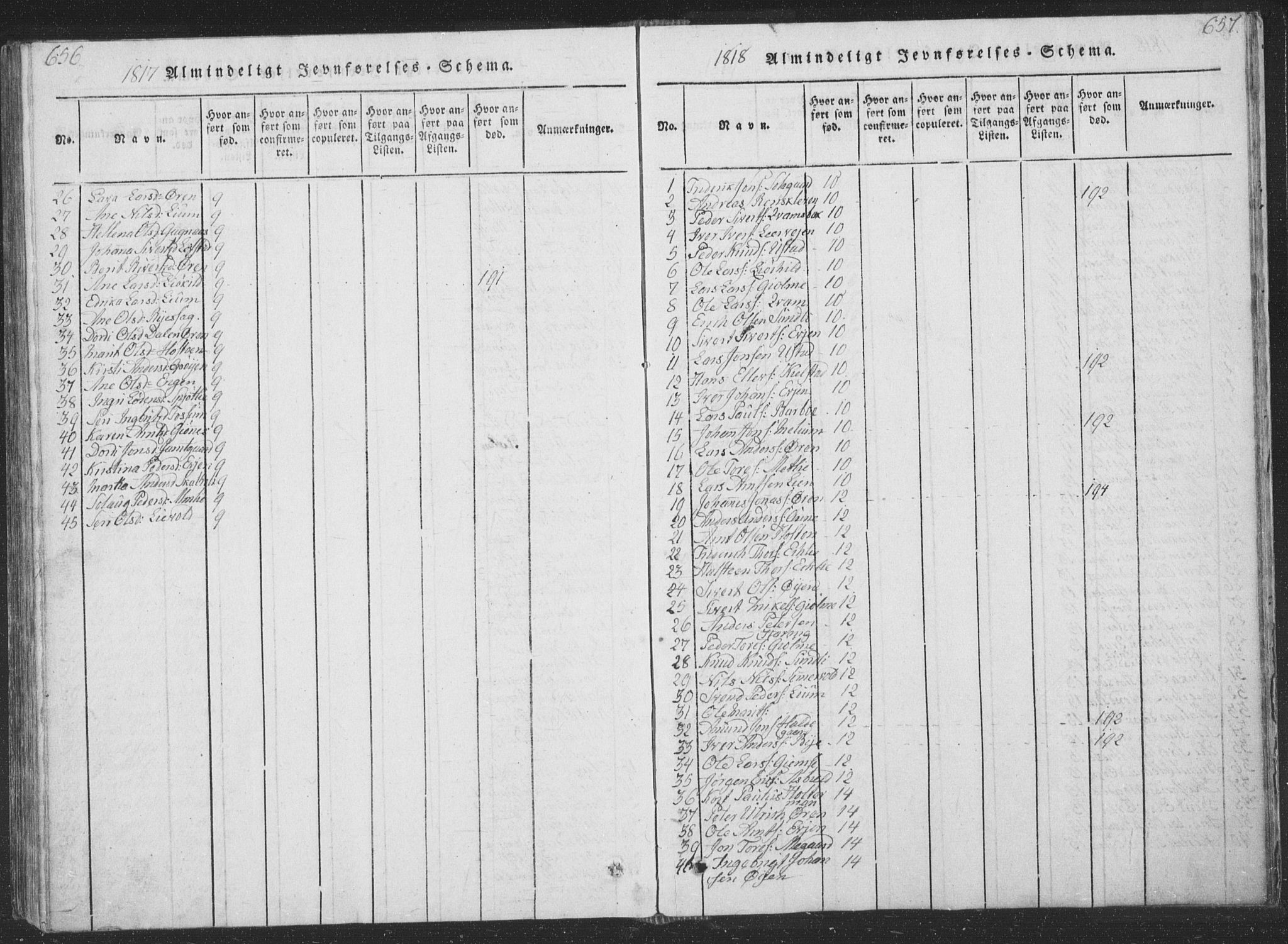 Ministerialprotokoller, klokkerbøker og fødselsregistre - Sør-Trøndelag, SAT/A-1456/668/L0816: Parish register (copy) no. 668C05, 1816-1893, p. 656-657