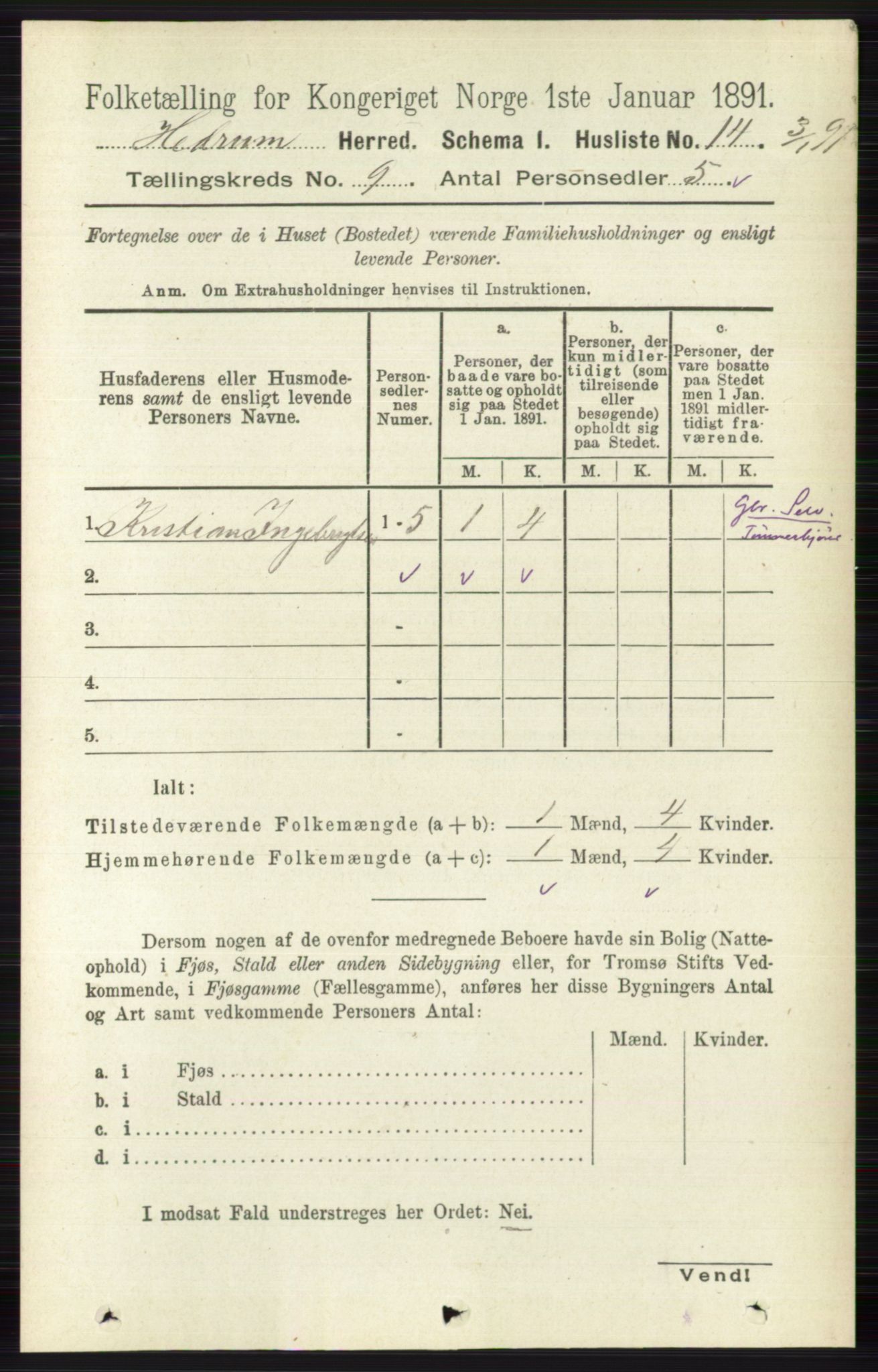 RA, 1891 census for 0727 Hedrum, 1891, p. 3862