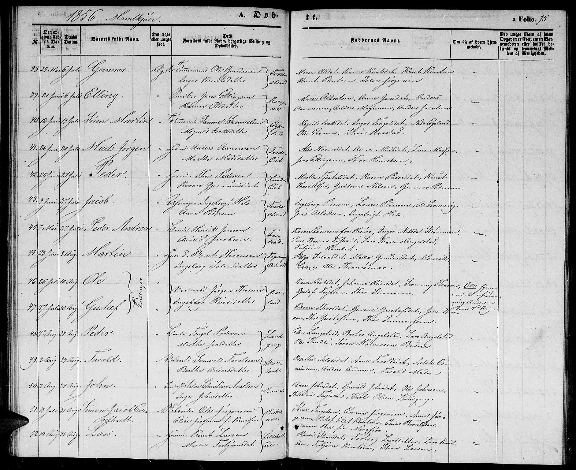 Holt sokneprestkontor, AV/SAK-1111-0021/F/Fb/L0007: Parish register (copy) no. B 7, 1849-1858, p. 75