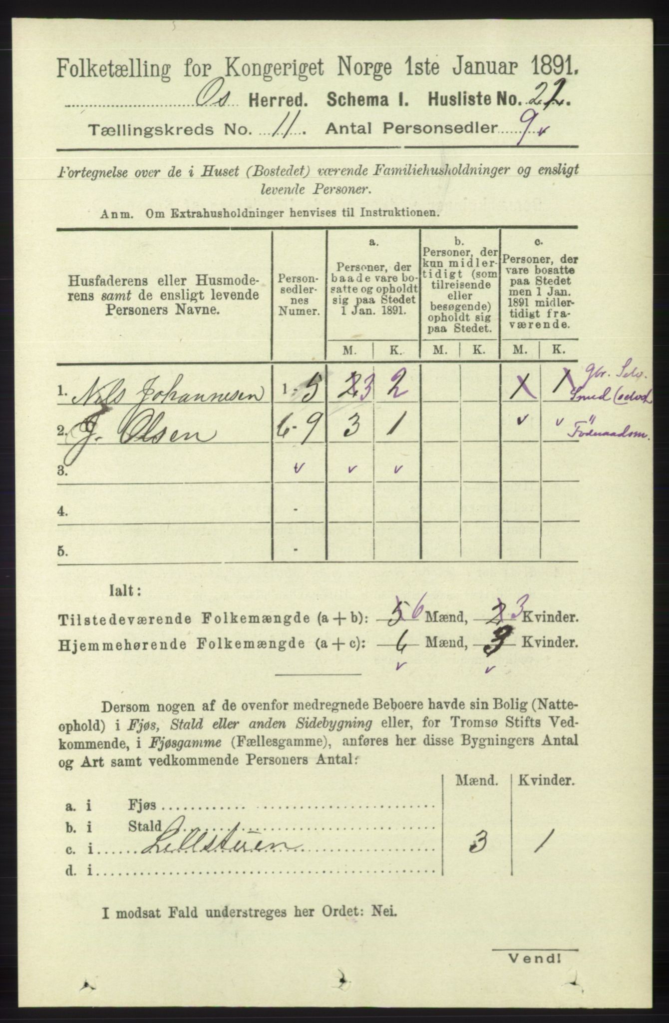 RA, 1891 census for 1243 Os, 1891, p. 2568