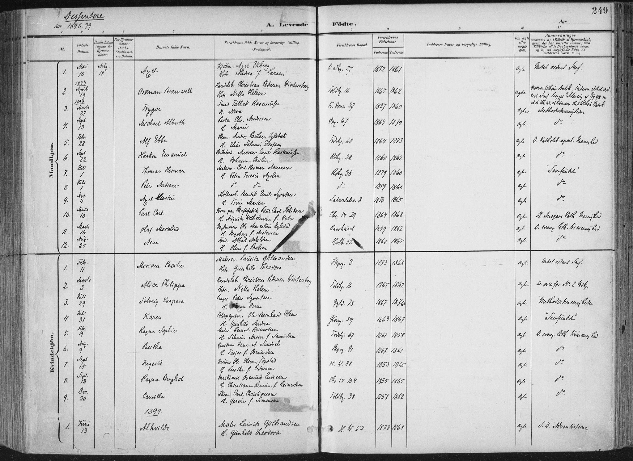 Kristiansand domprosti, AV/SAK-1112-0006/F/Fa/L0021: Parish register (official) no. A 20, 1898-1908, p. 249