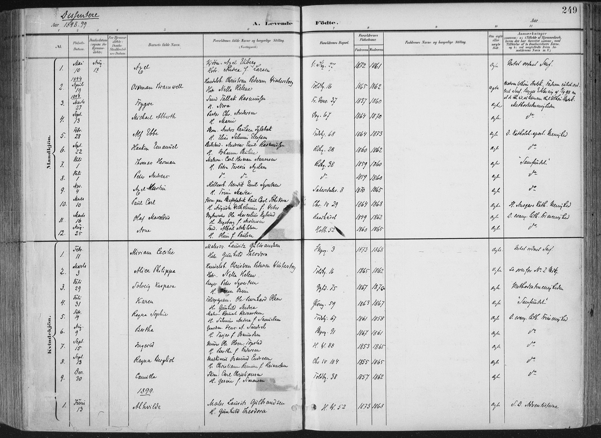 Kristiansand domprosti, SAK/1112-0006/F/Fa/L0021: Parish register (official) no. A 20, 1898-1908, p. 249