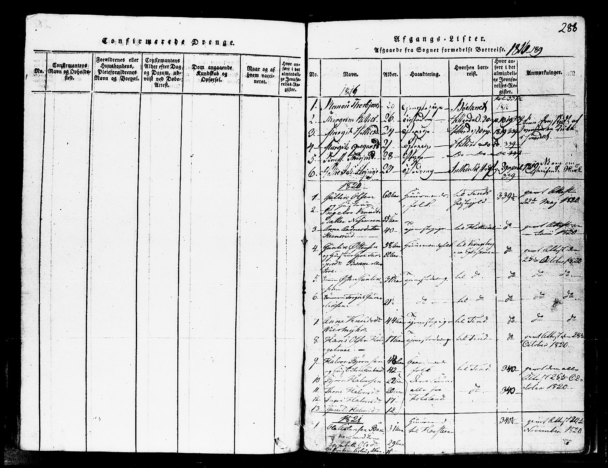 Gransherad kirkebøker, SAKO/A-267/F/Fa/L0001: Parish register (official) no. I 1, 1815-1843, p. 288