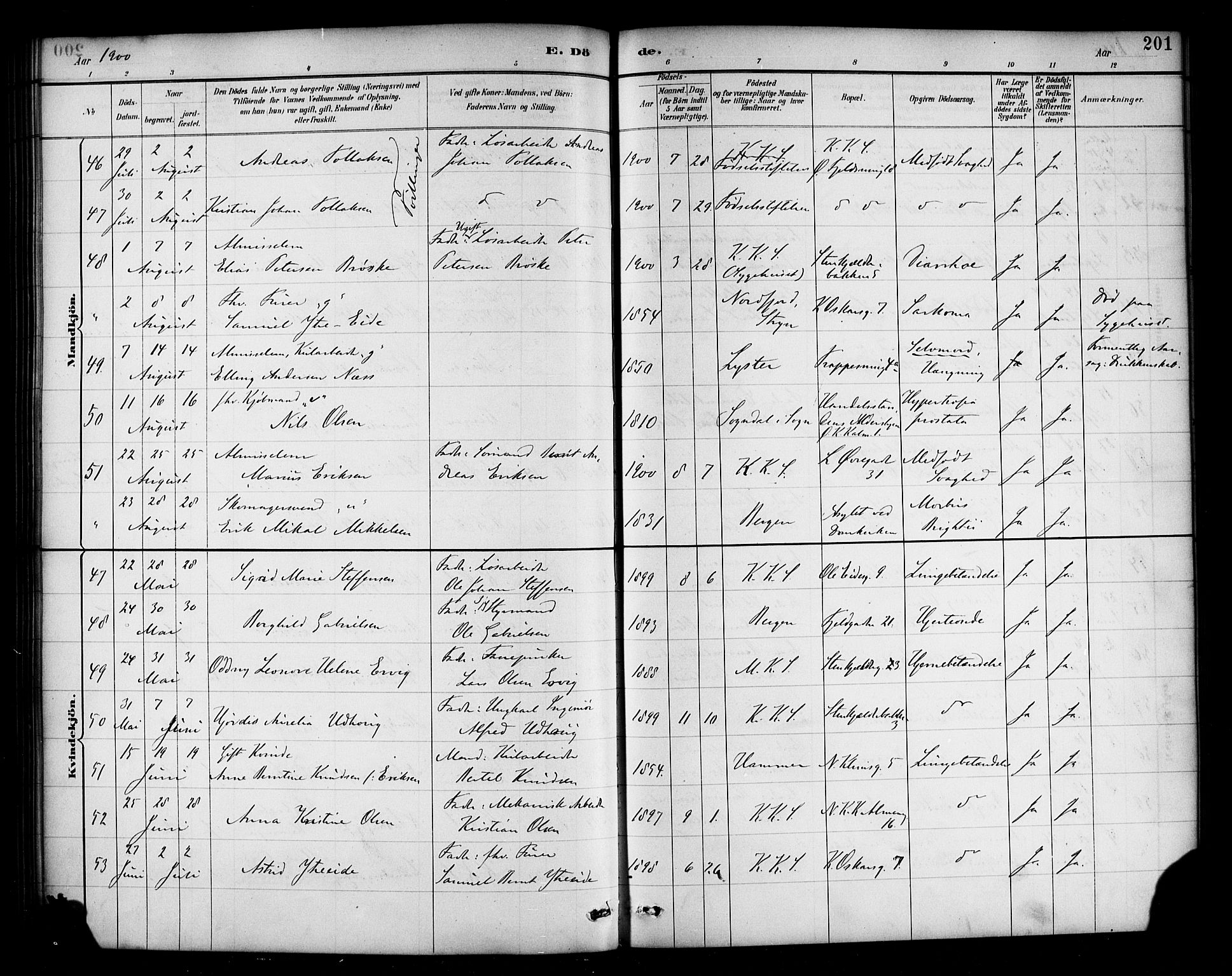 Korskirken sokneprestembete, AV/SAB-A-76101/H/Haa/L0047: Parish register (official) no. E 5, 1884-1910, p. 201