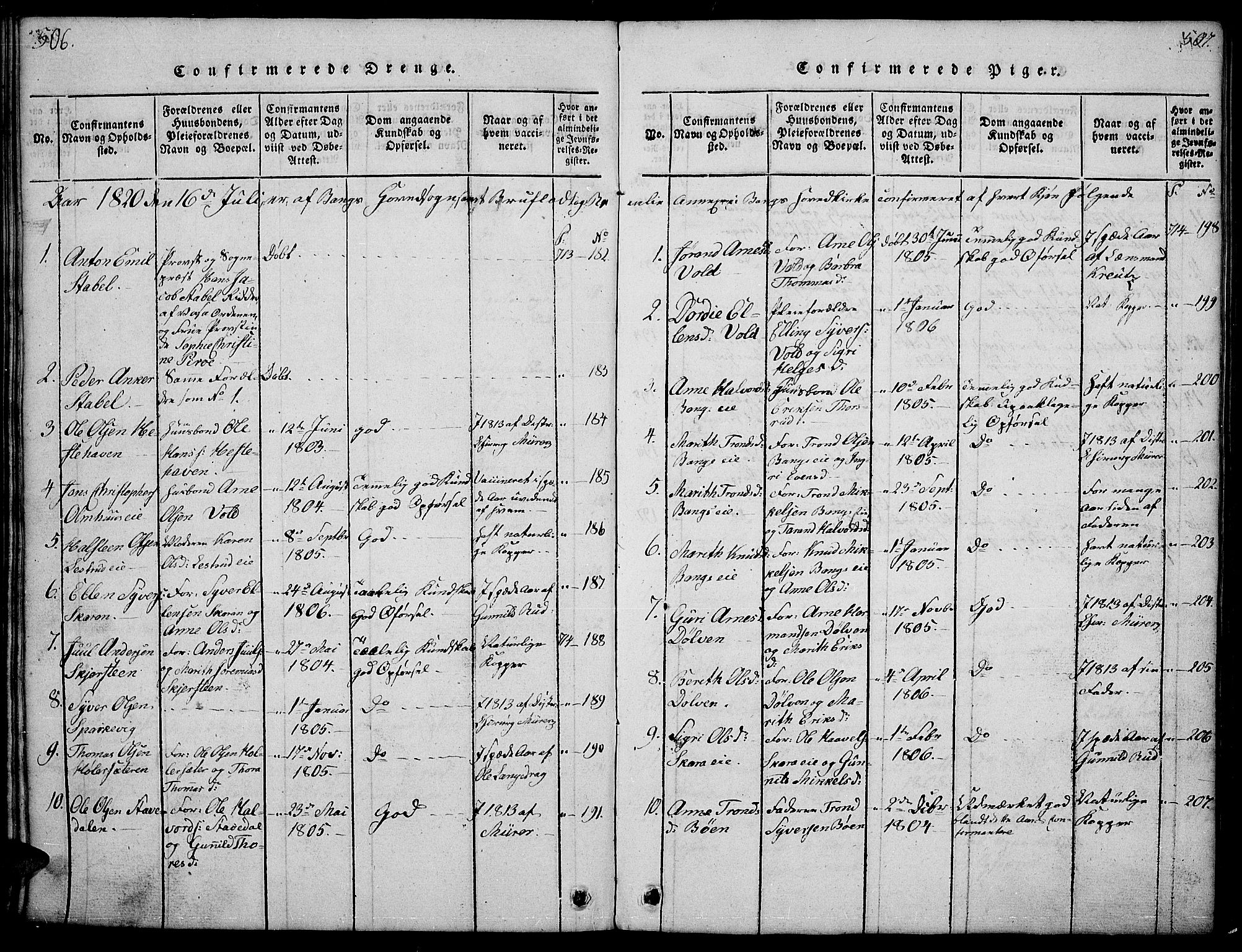 Sør-Aurdal prestekontor, SAH/PREST-128/H/Ha/Hab/L0001: Parish register (copy) no. 1, 1815-1826, p. 506-507