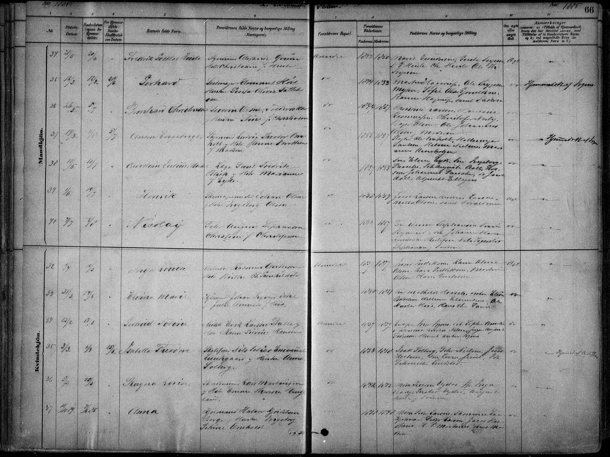 Arendal sokneprestkontor, Trefoldighet, AV/SAK-1111-0040/F/Fa/L0008: Parish register (official) no. A 8, 1878-1899, p. 66