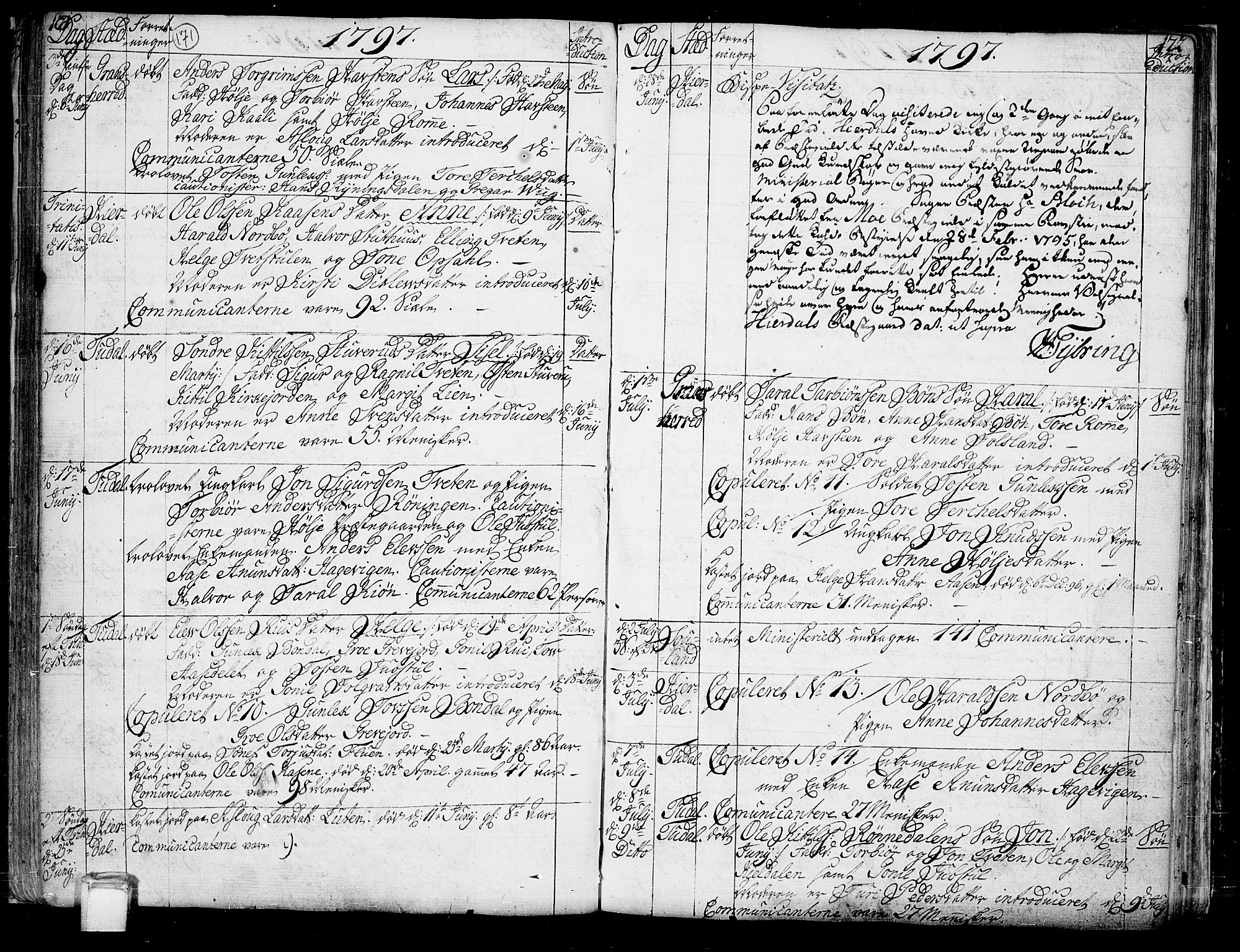 Hjartdal kirkebøker, AV/SAKO-A-270/F/Fa/L0005: Parish register (official) no. I 5, 1776-1801, p. 171-172