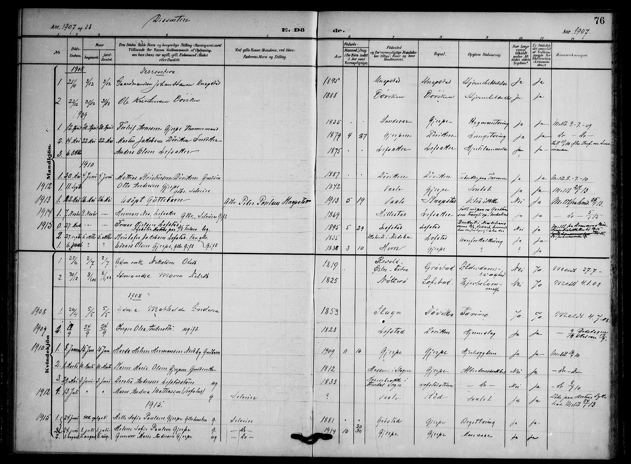 Våle kirkebøker, AV/SAKO-A-334/F/Fb/L0003: Parish register (official) no. II 3, 1907-1936, p. 76