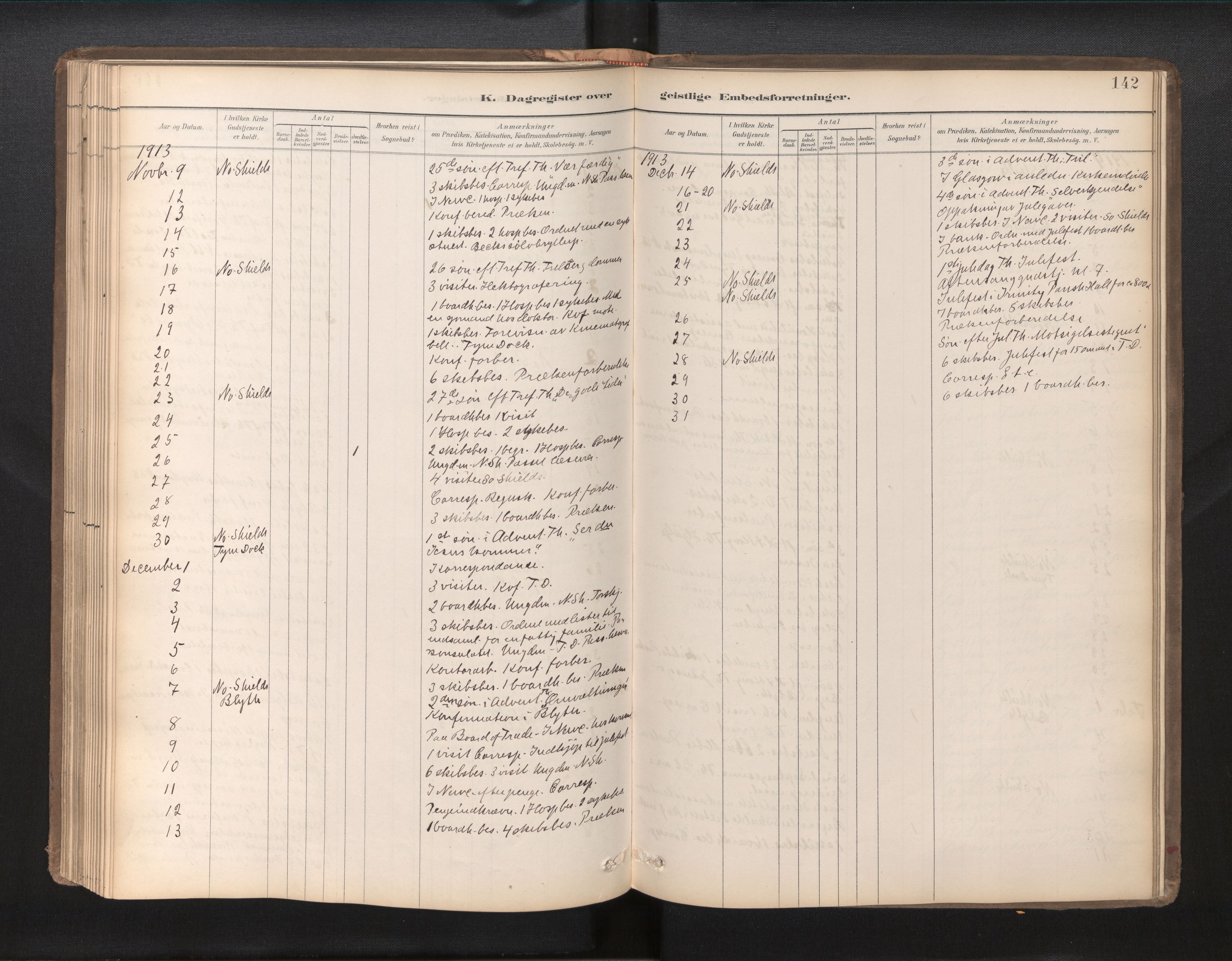 Den norske sjømannsmisjon i utlandet/Tyne-havnene (North Shields og New Castle), AV/SAB-SAB/PA-0101/H/Ha/L0003: Parish register (official) no. A 3, 1898-1966, p. 141b-142a