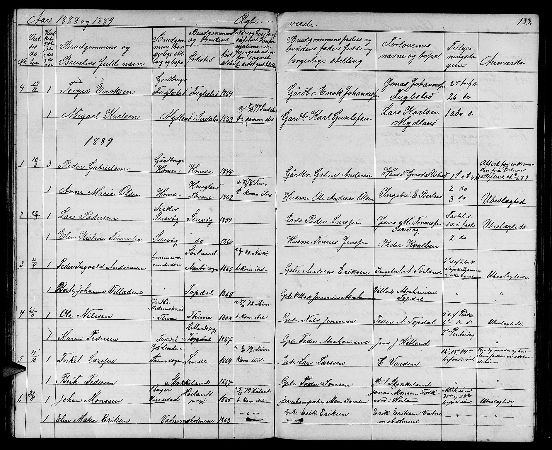 Eigersund sokneprestkontor, SAST/A-101807/S09/L0006: Parish register (copy) no. B 6, 1876-1889, p. 133
