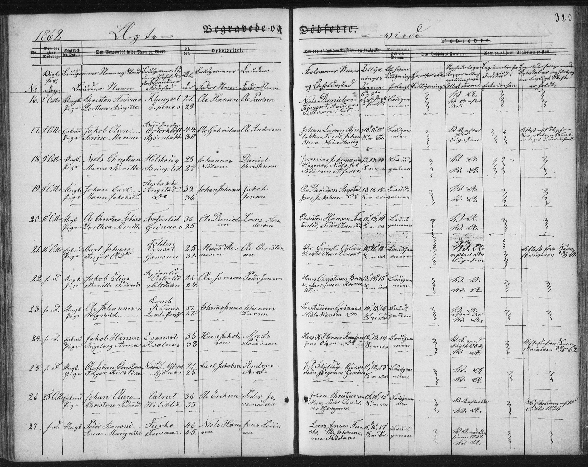 Ministerialprotokoller, klokkerbøker og fødselsregistre - Nordland, SAT/A-1459/852/L0738: Parish register (official) no. 852A08, 1849-1865, p. 320