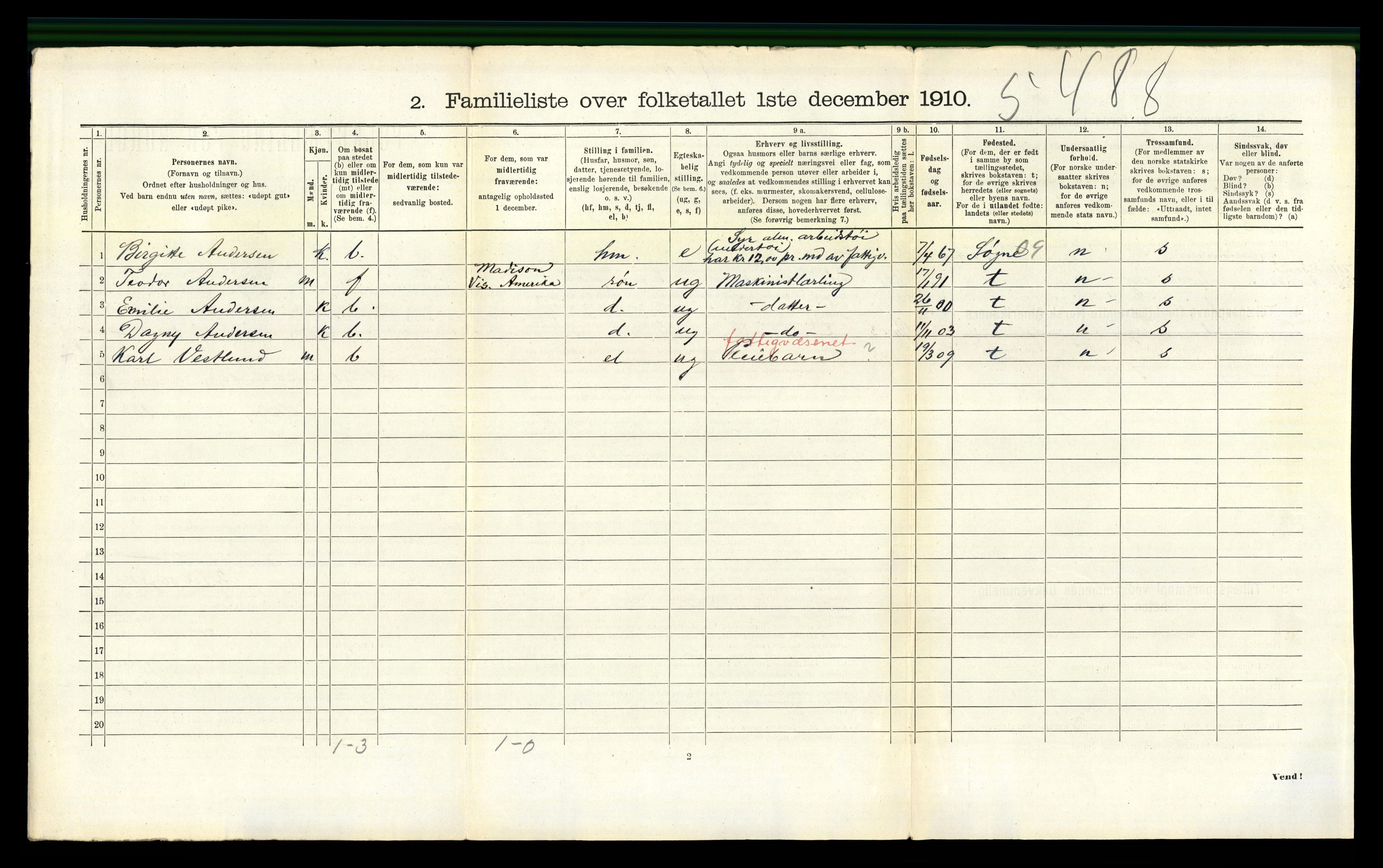 RA, 1910 census for Kristiansand, 1910, p. 3845