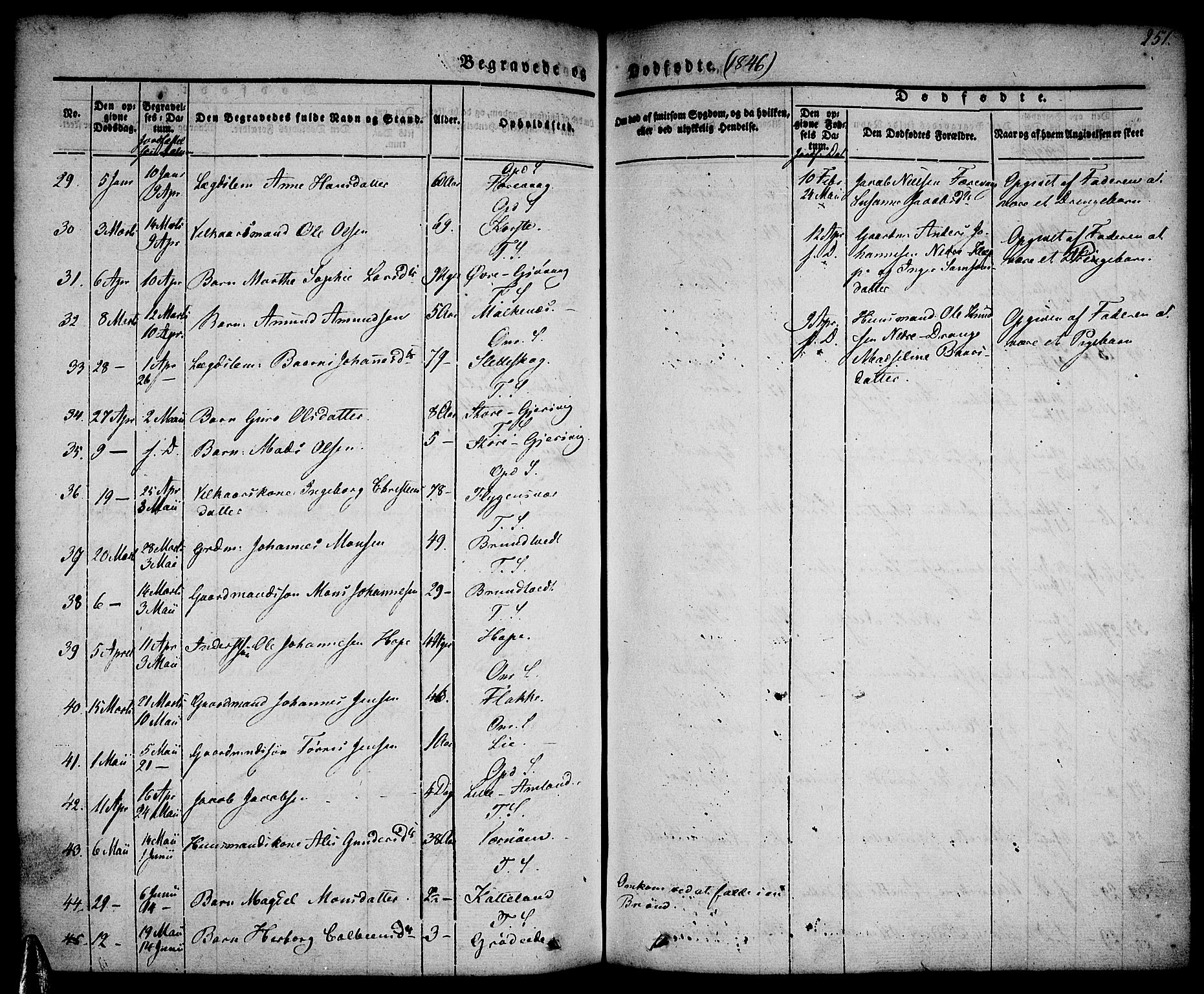 Tysnes sokneprestembete, AV/SAB-A-78601/H/Haa: Parish register (official) no. A 9, 1837-1848, p. 251