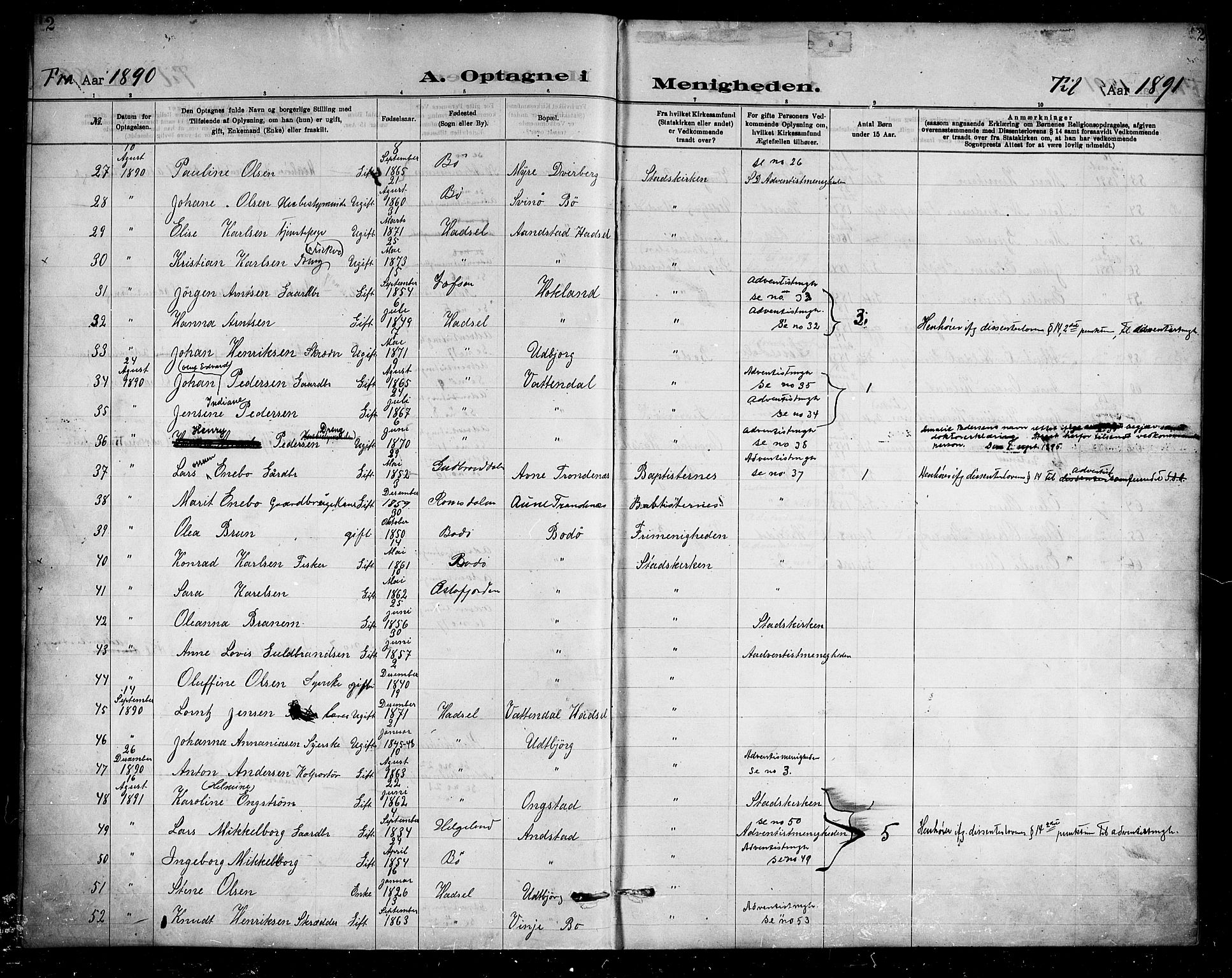 Ministerialprotokoller, klokkerbøker og fødselsregistre - Nordland, SAT/A-1459/888/L1274: Dissenter register no. 888D01, 1889-1902, p. 2