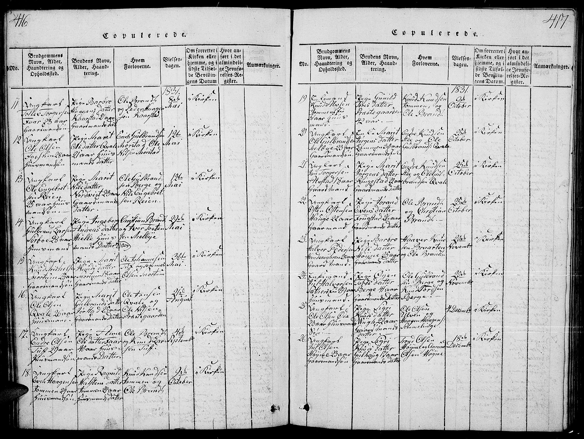 Slidre prestekontor, AV/SAH-PREST-134/H/Ha/Hab/L0001: Parish register (copy) no. 1, 1814-1838, p. 416-417