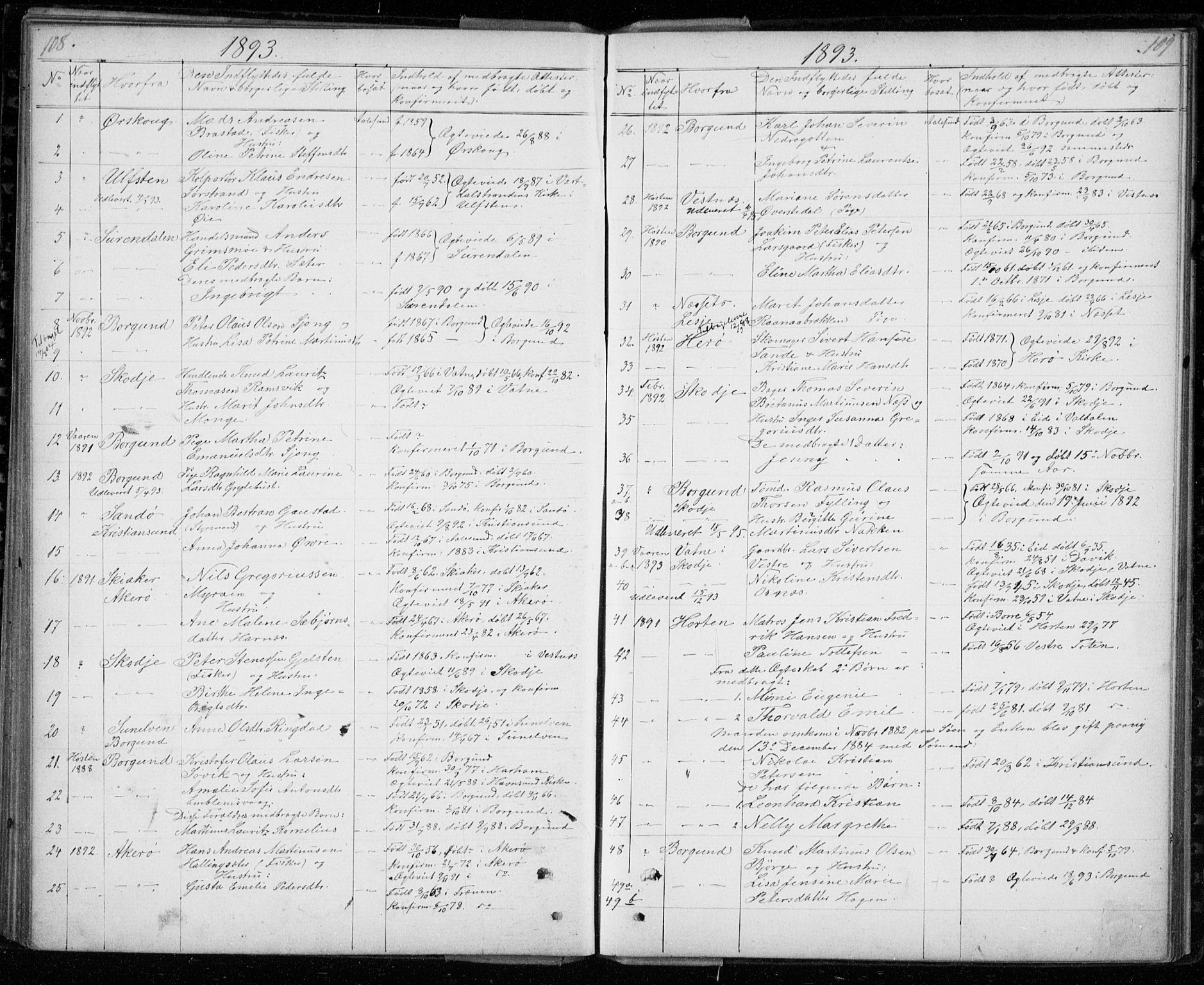 Ministerialprotokoller, klokkerbøker og fødselsregistre - Møre og Romsdal, AV/SAT-A-1454/529/L0481: Parish register (copy) no. 529C18, 1873-1898, p. 108-109