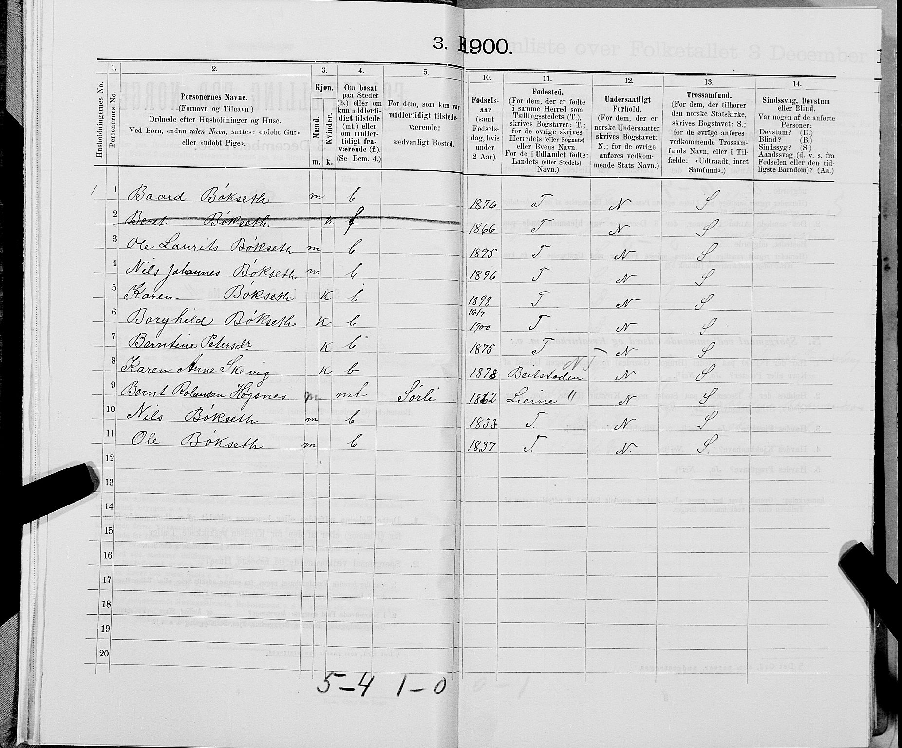 SAT, 1900 census for Snåsa, 1900, p. 598