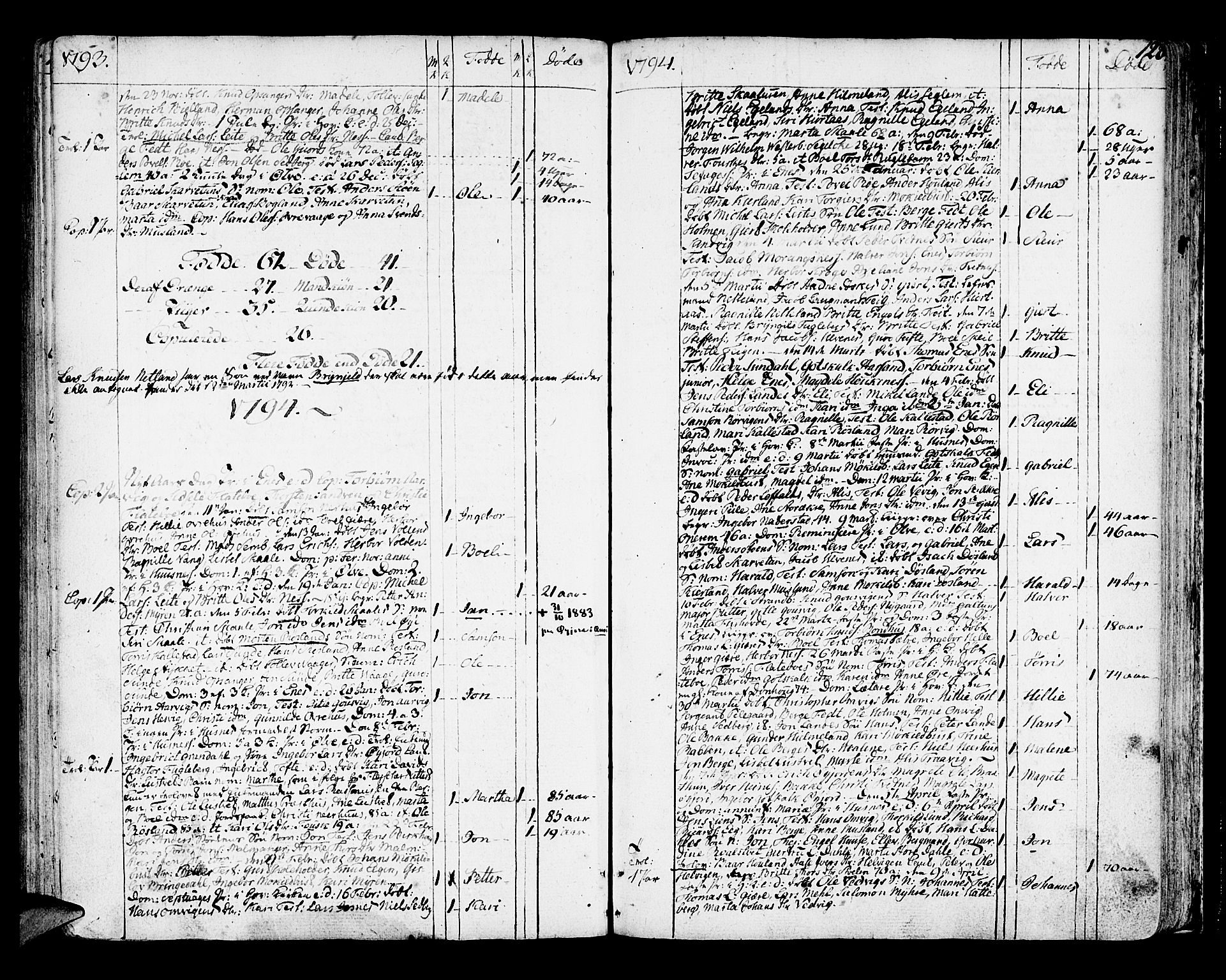 Kvinnherad sokneprestembete, SAB/A-76401/H/Haa: Parish register (official) no. A 4, 1778-1811, p. 128