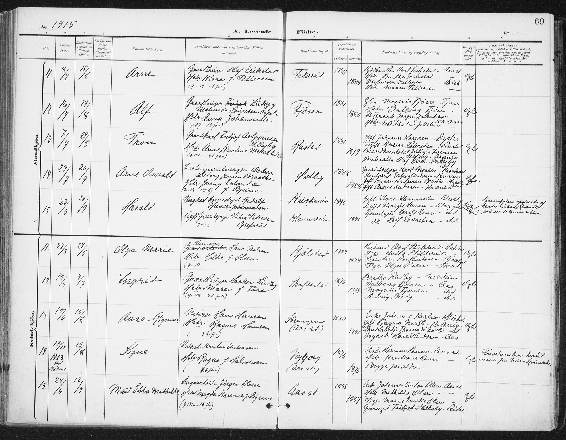 Ås prestekontor Kirkebøker, SAO/A-10894/F/Fa/L0010: Parish register (official) no. I 10, 1900-1918, p. 69