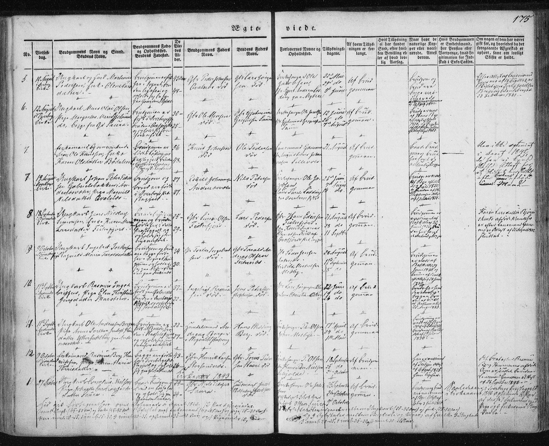 Ministerialprotokoller, klokkerbøker og fødselsregistre - Nordland, SAT/A-1459/897/L1396: Parish register (official) no. 897A04, 1842-1866, p. 175
