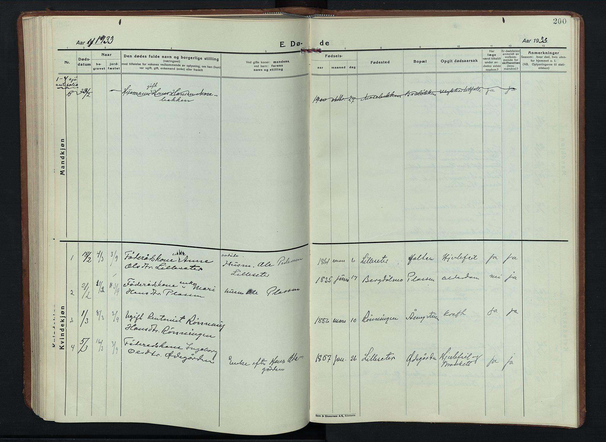 Sel prestekontor, AV/SAH-PREST-074/H/Ha/Hab/L0006: Parish register (copy) no. 6, 1923-1953, p. 200