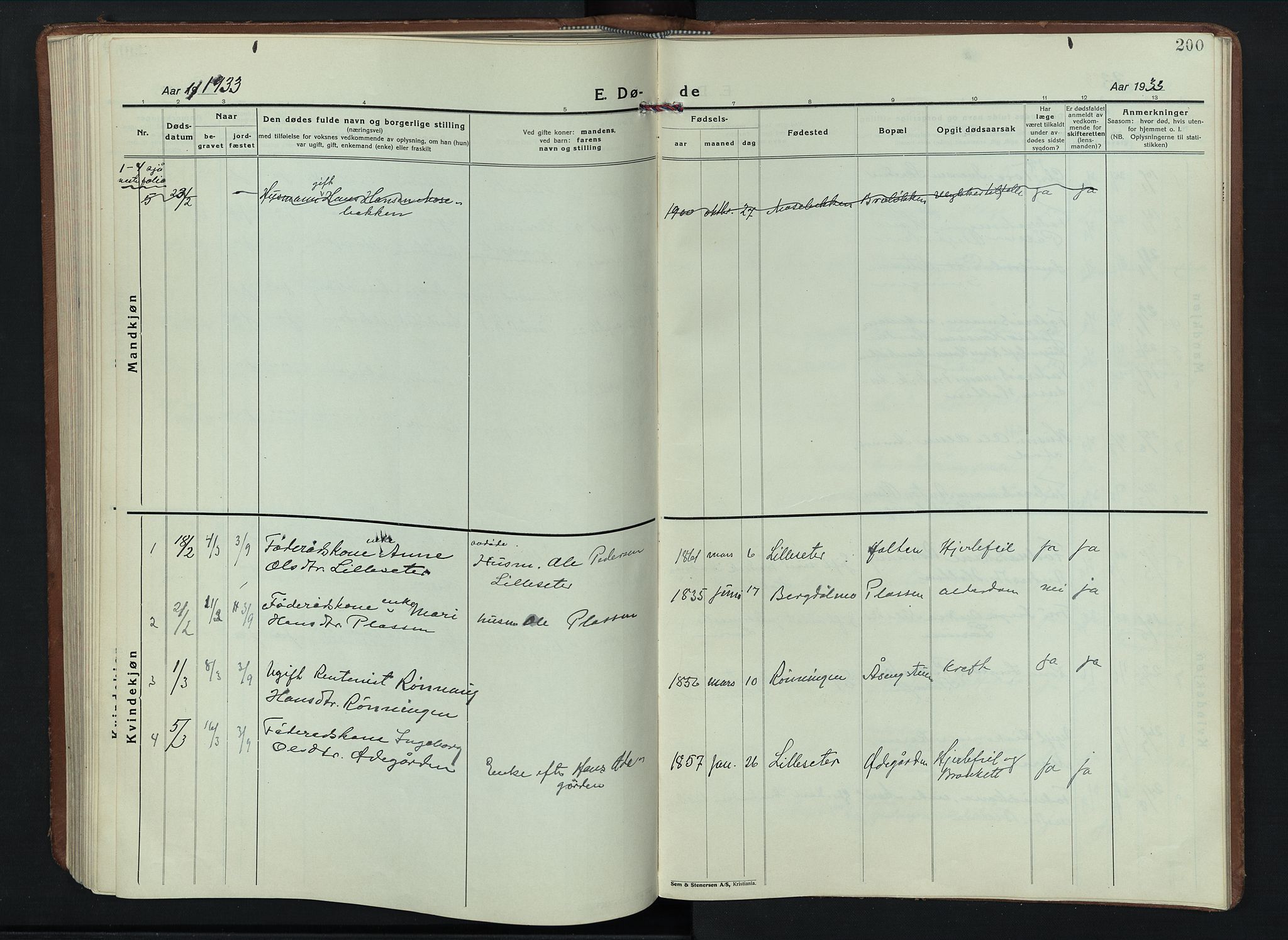 Sel prestekontor, SAH/PREST-074/H/Ha/Hab/L0006: Parish register (copy) no. 6, 1923-1953, p. 200