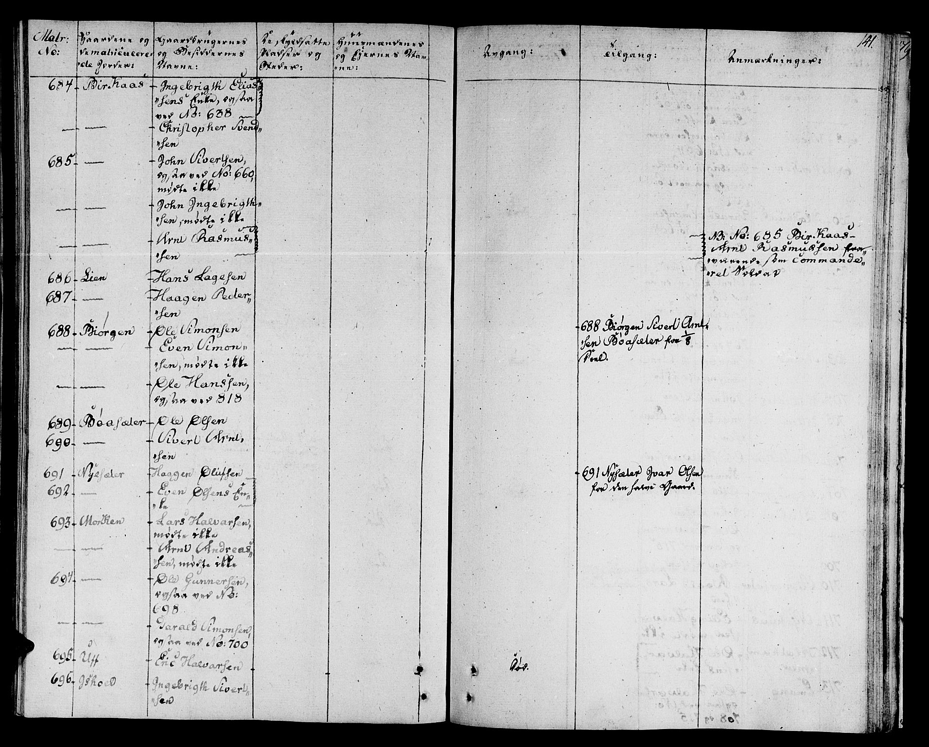 Ministerialprotokoller, klokkerbøker og fødselsregistre - Sør-Trøndelag, AV/SAT-A-1456/678/L0894: Parish register (official) no. 678A04, 1806-1815, p. 141