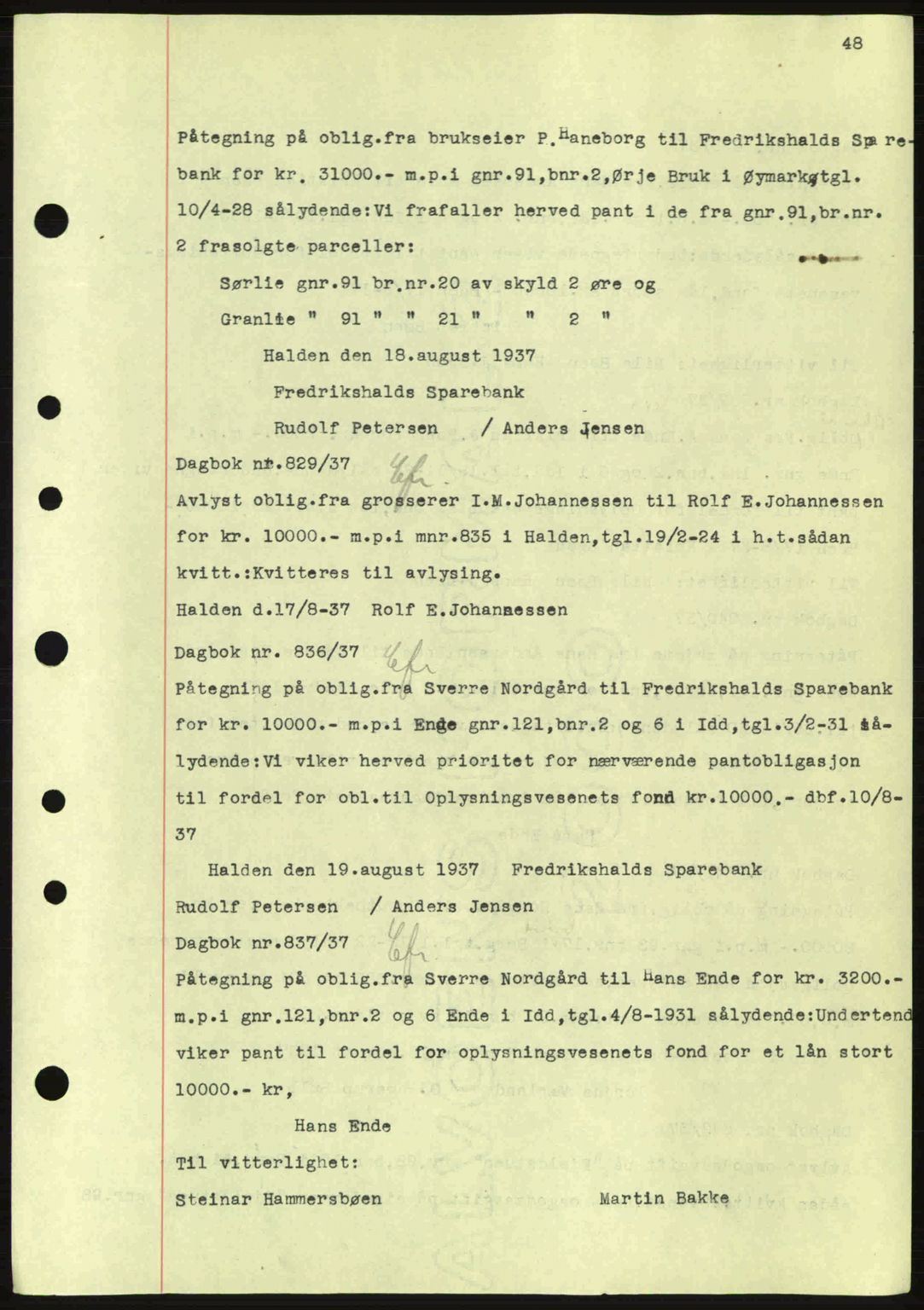 Idd og Marker sorenskriveri, AV/SAO-A-10283/G/Gb/Gbc/L0001: Mortgage book no. B1-3, 1936-1939, Diary no: : 829/1937