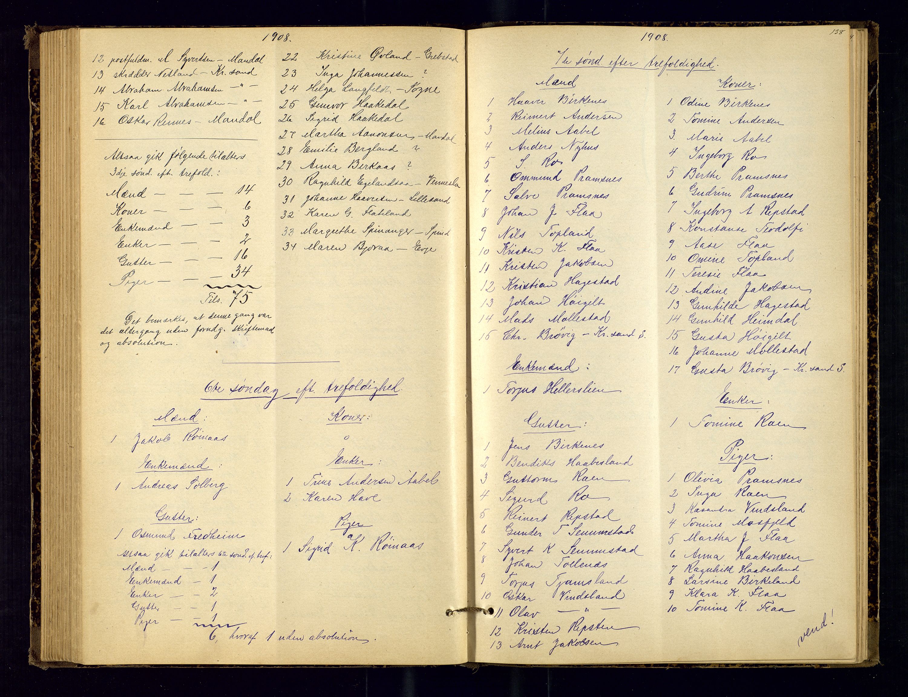 Birkenes sokneprestkontor, SAK/1111-0004/F/Fc/L0008: Communicants register no. C-8, 1891-1915, p. 138