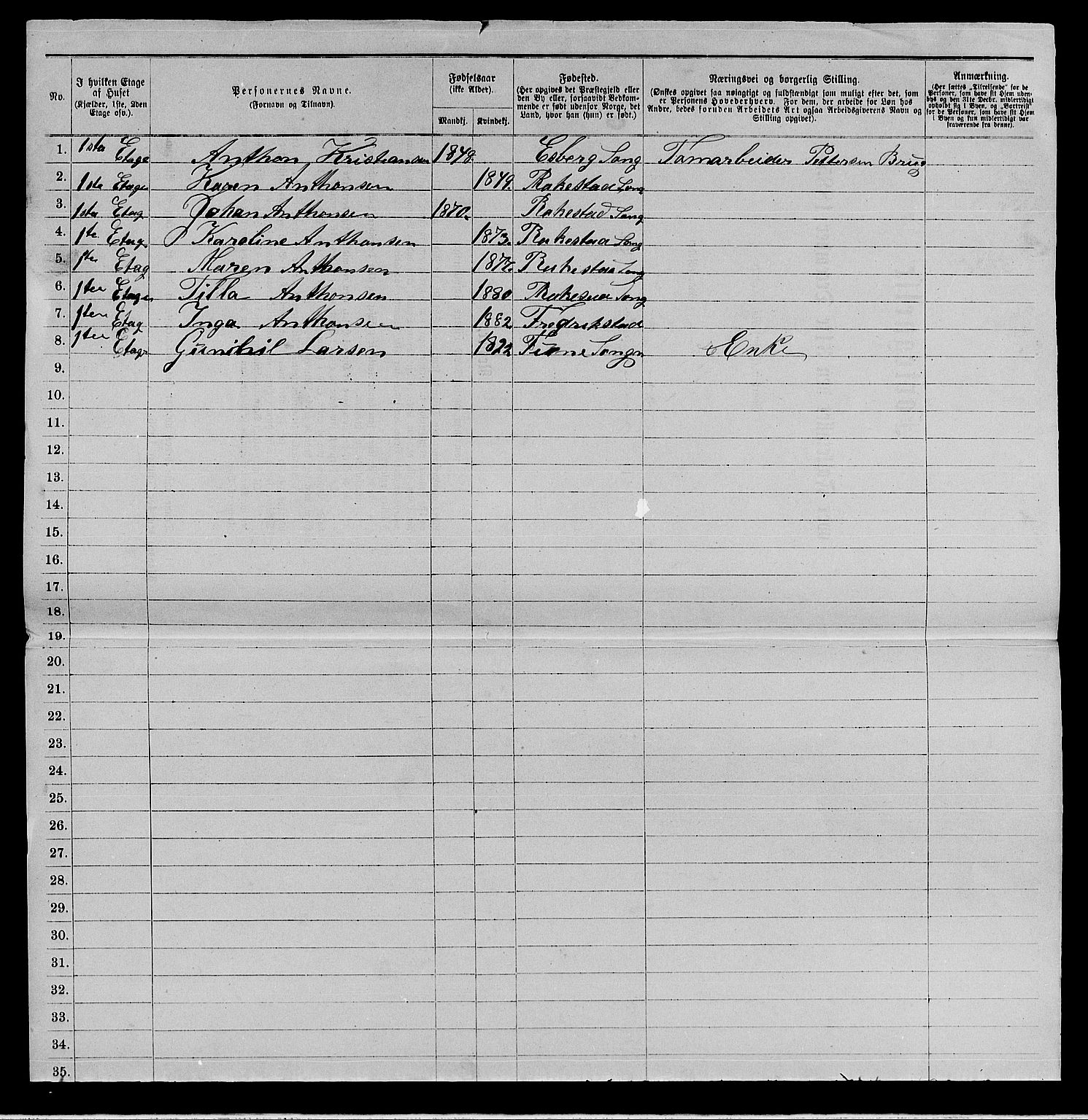 RA, 1885 census for 0103 Fredrikstad, 1885, p. 448