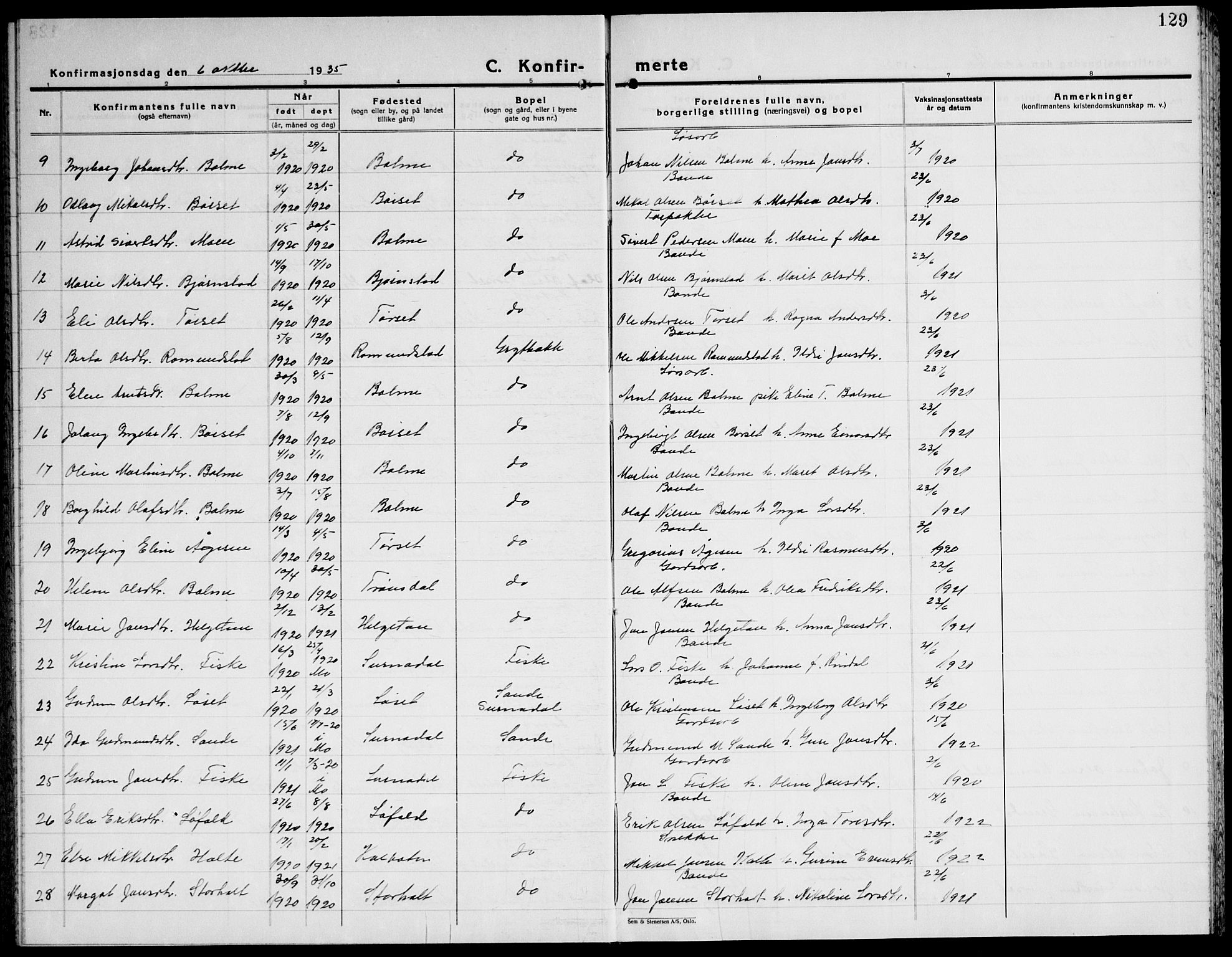 Ministerialprotokoller, klokkerbøker og fødselsregistre - Møre og Romsdal, SAT/A-1454/598/L1080: Parish register (copy) no. 598C05, 1927-1944, p. 129