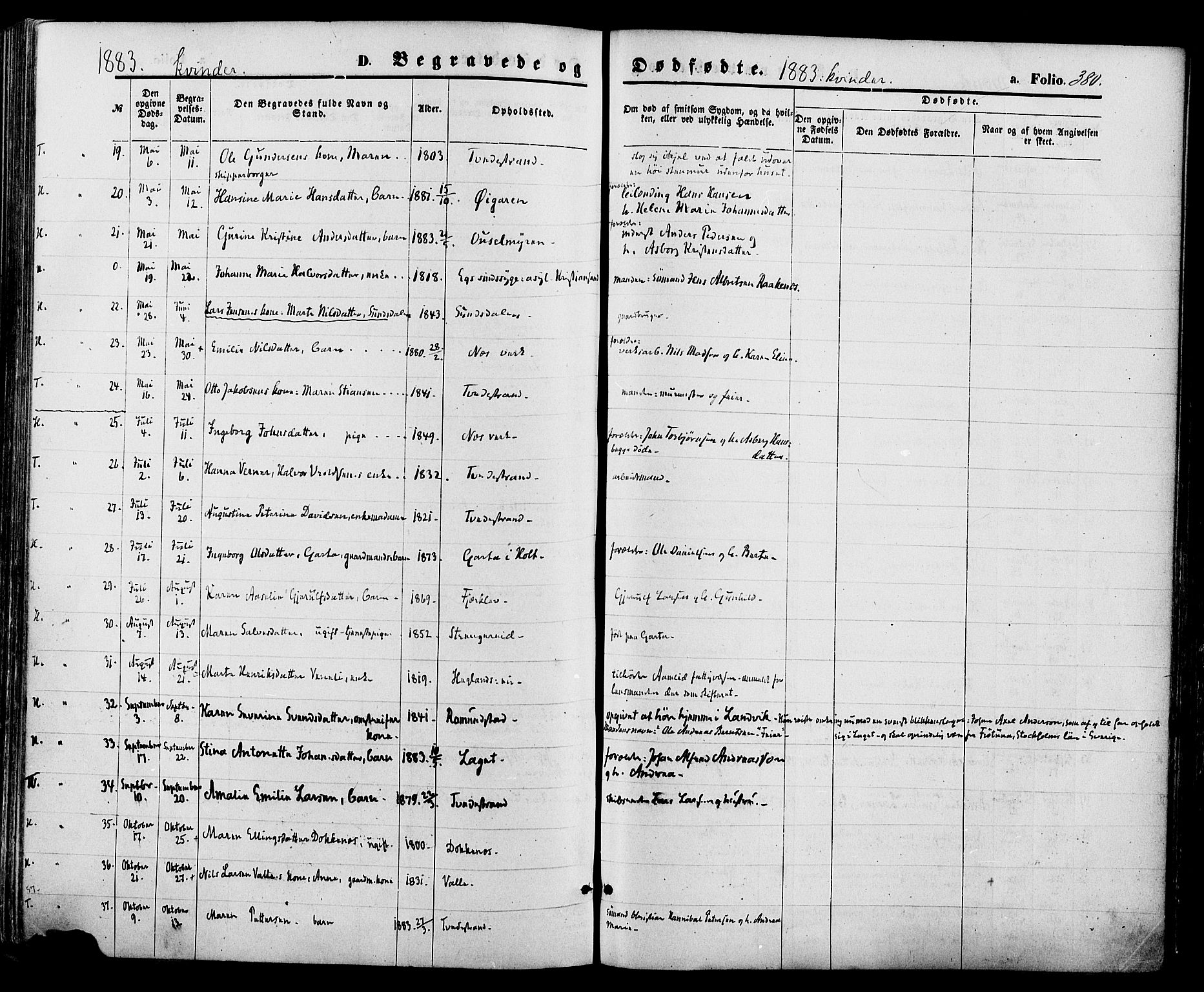 Holt sokneprestkontor, AV/SAK-1111-0021/F/Fa/L0010: Parish register (official) no. A 10, 1872-1885, p. 380