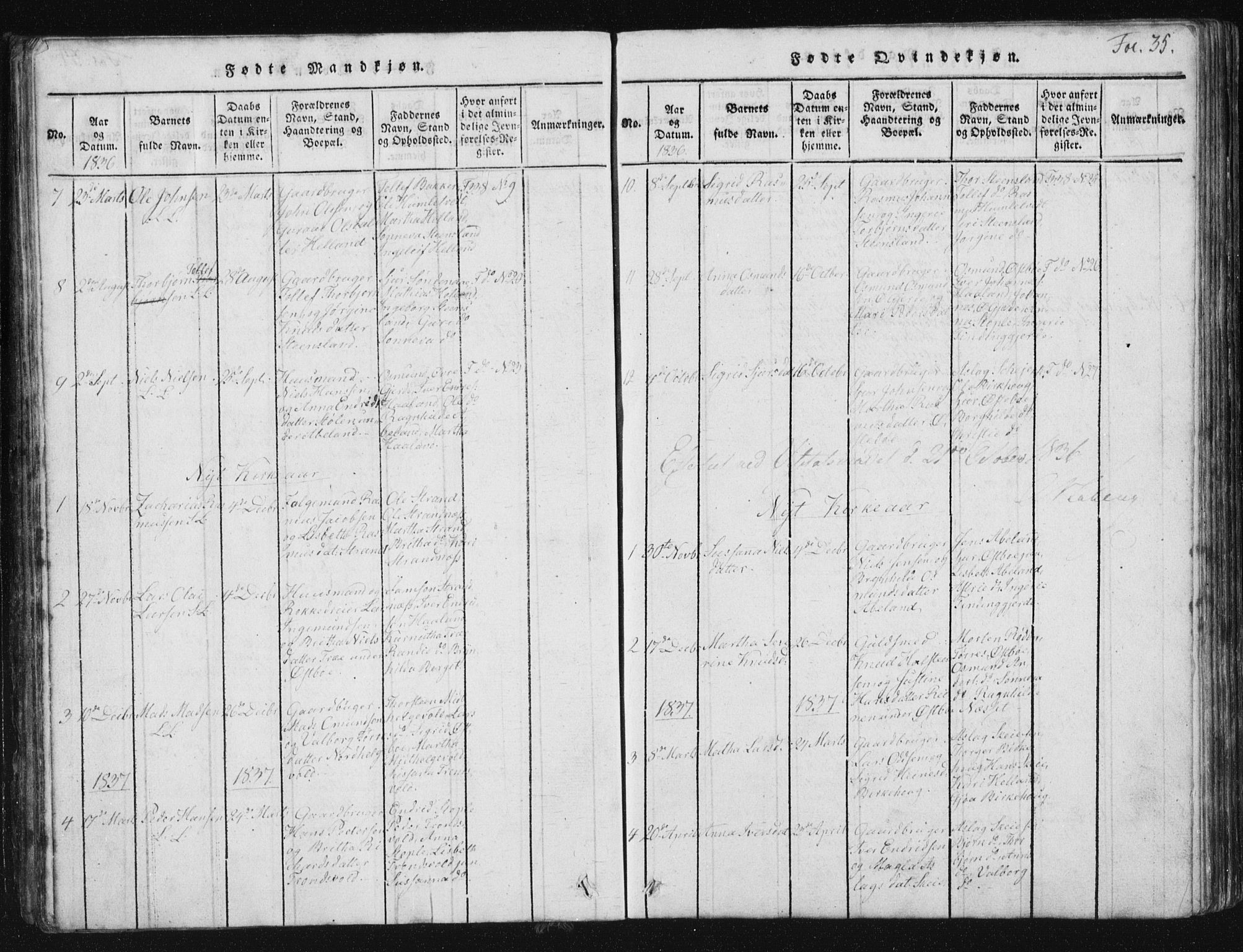 Vikedal sokneprestkontor, AV/SAST-A-101840/01/V: Parish register (copy) no. B 2, 1816-1863, p. 35