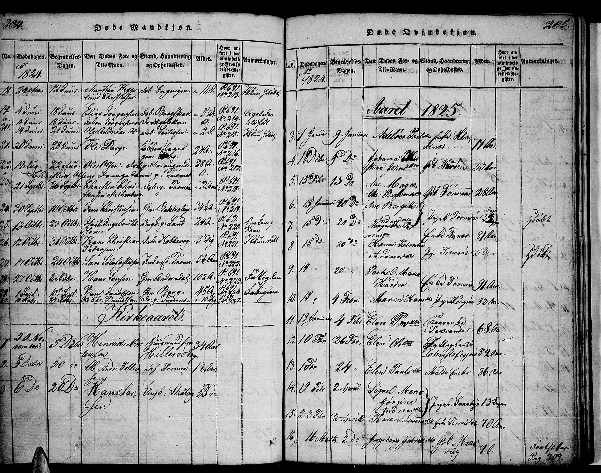 Tromsø sokneprestkontor/stiftsprosti/domprosti, SATØ/S-1343/G/Ga/L0007kirke: Parish register (official) no. 7, 1821-1828, p. 204-205