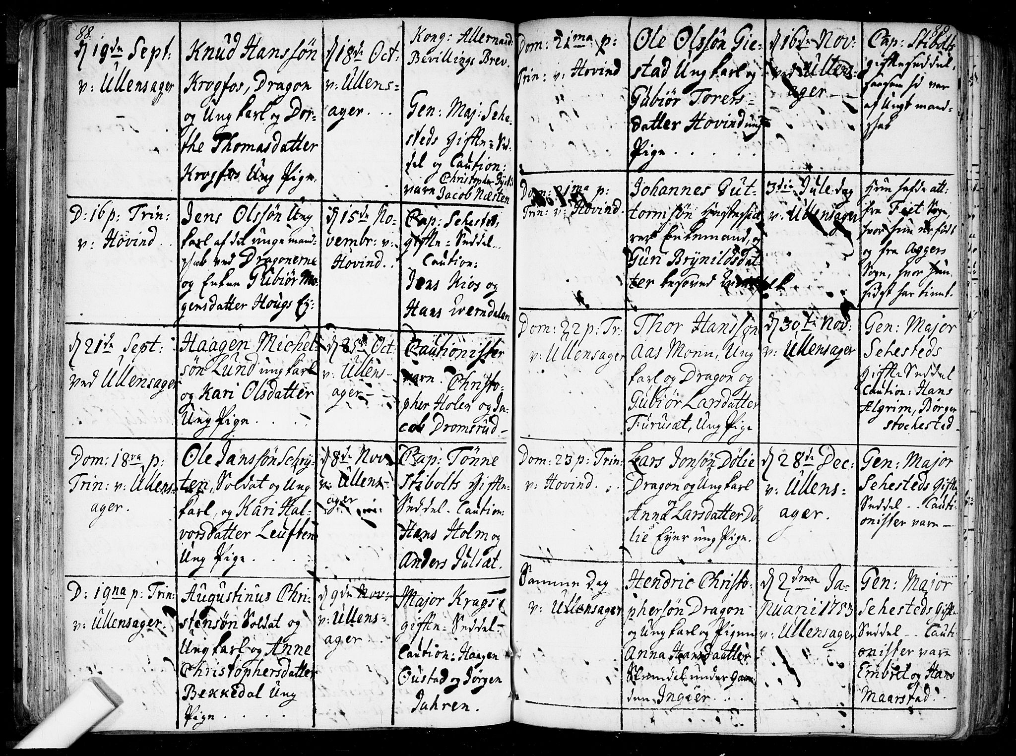 Ullensaker prestekontor Kirkebøker, SAO/A-10236a/F/Fa/L0010: Parish register (official) no. I 10, 1733-1776, p. 88-89